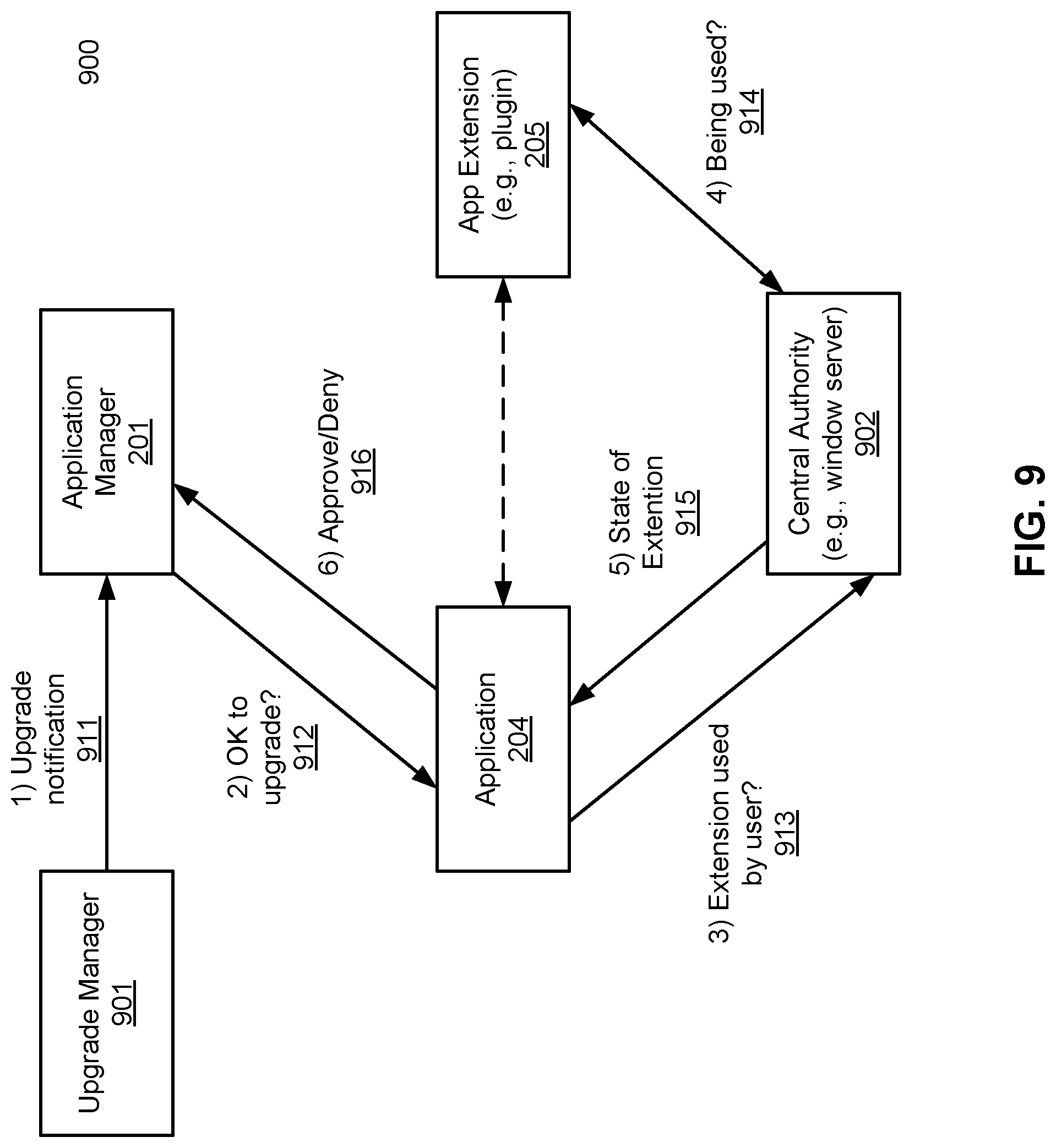 Patent US12314781 Figure 17 – Sharing extension points to allow an application to share content via a sharing extension