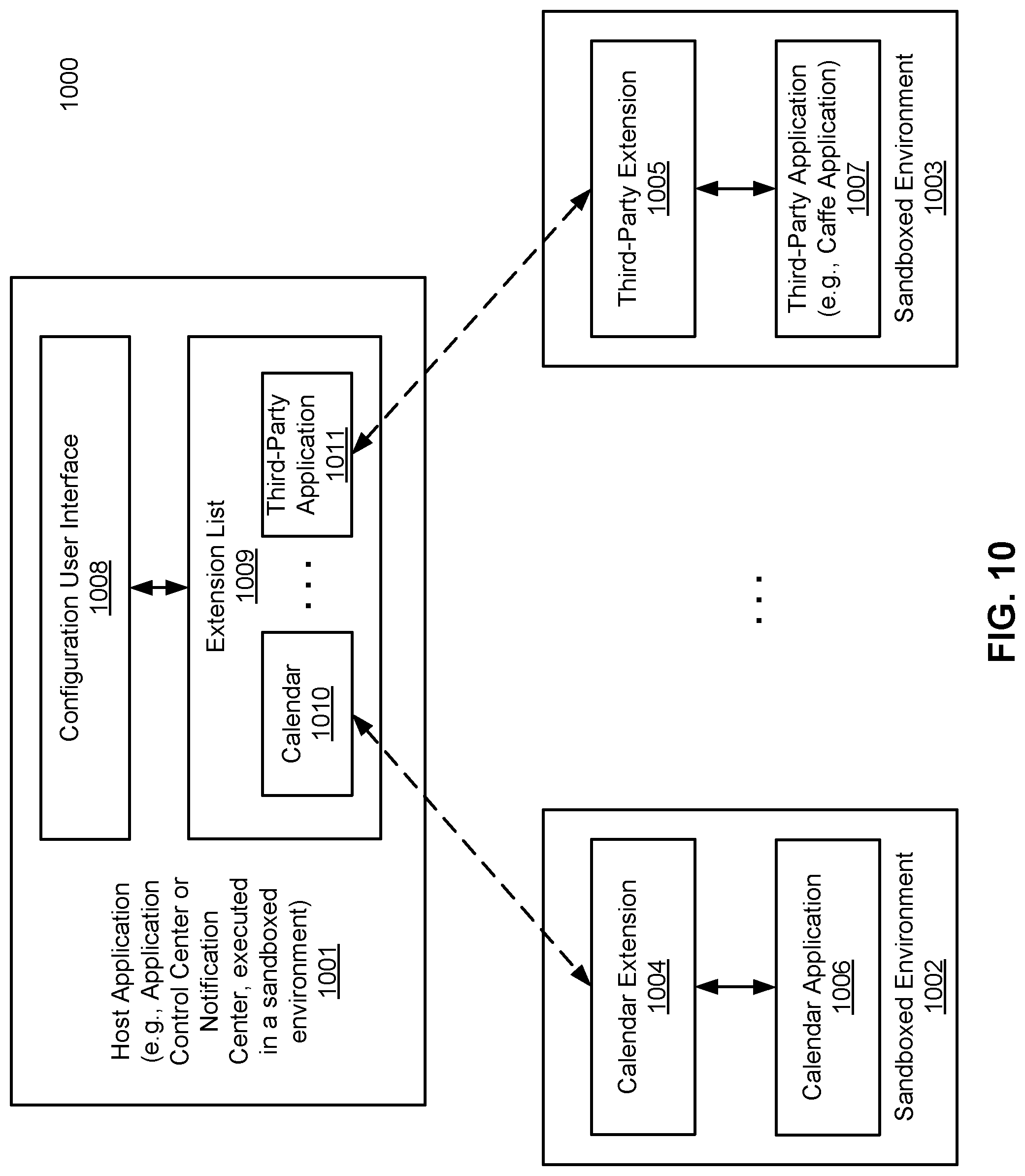 Patent US12314781 Figure 18 – Sharing extension points to allow an application to share content via a sharing extension