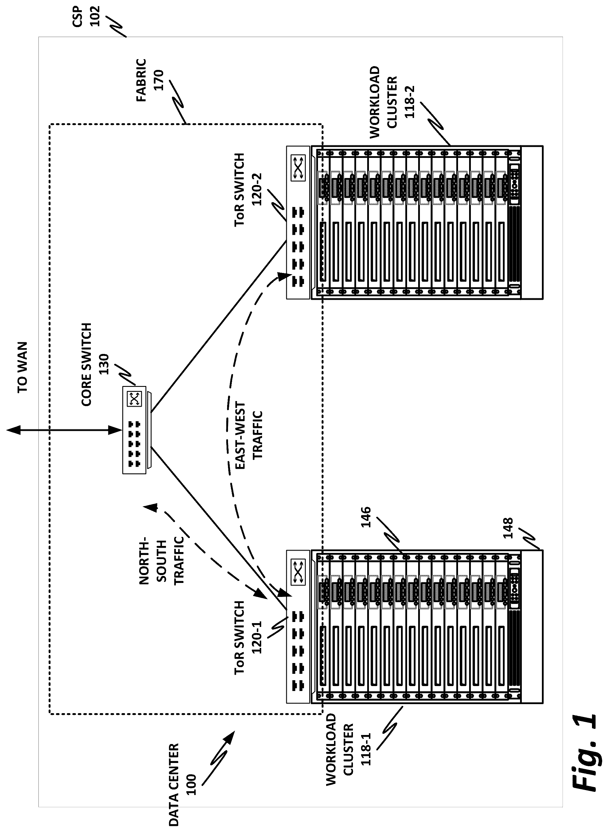 Patent US12314782 Figure 1 – Microservices architecture