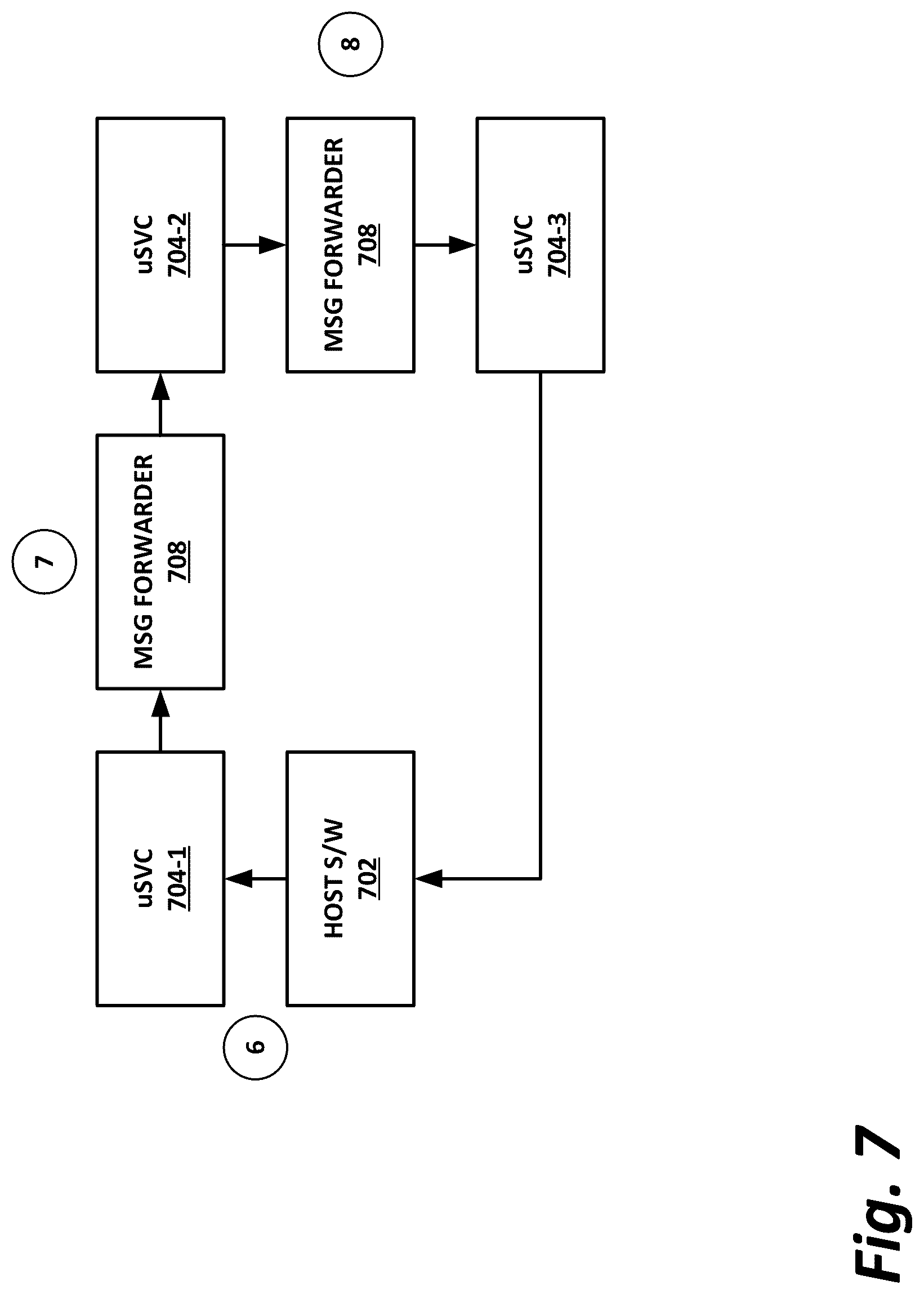 Patent US12314782 Figure 7 – Microservices architecture