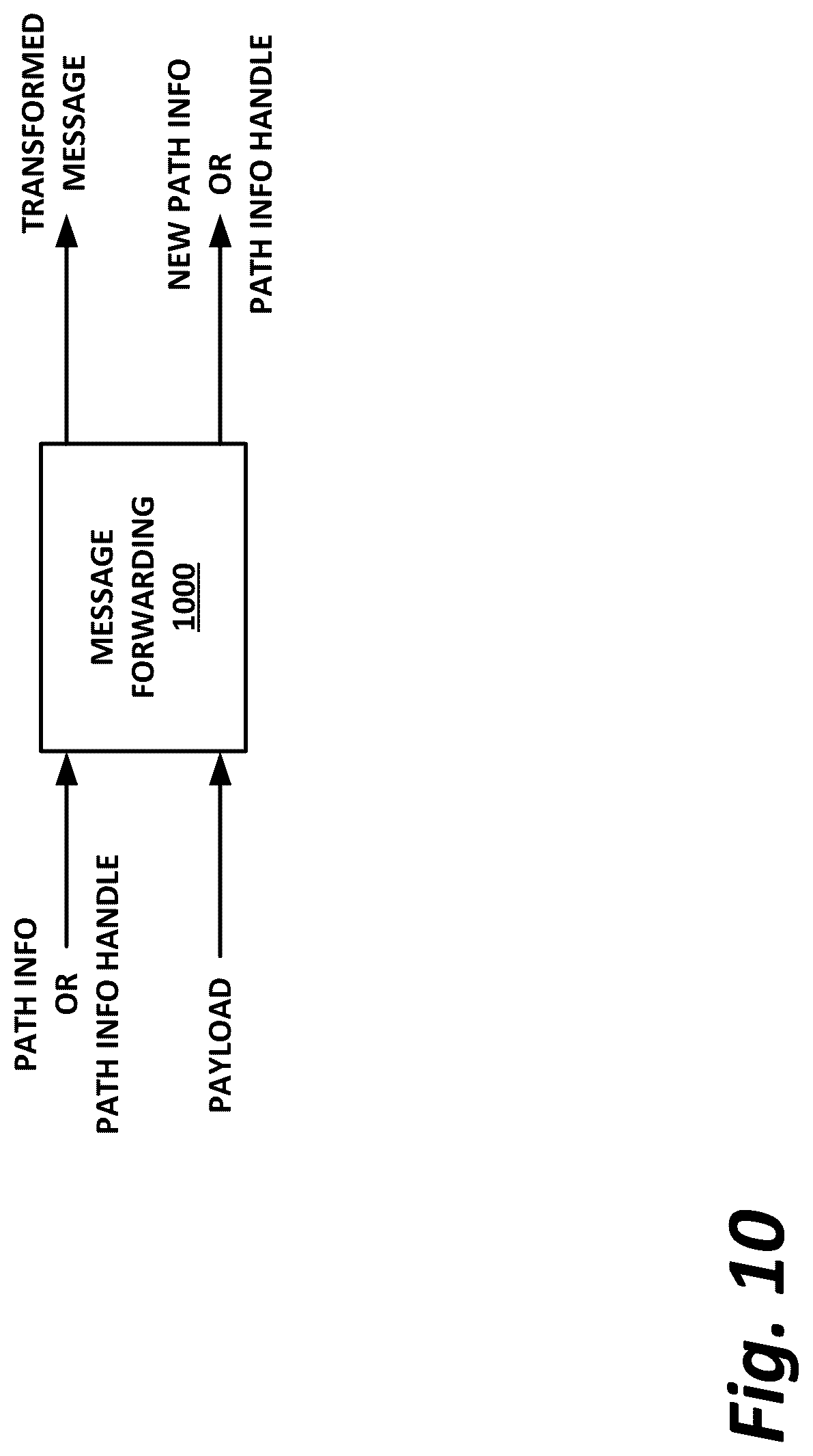 Patent US12314782 Figure 10 – Microservices architecture