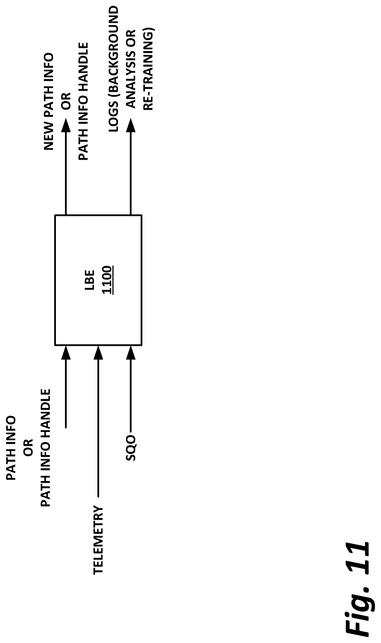 Patent US12314782 Figure 11 – Microservices architecture