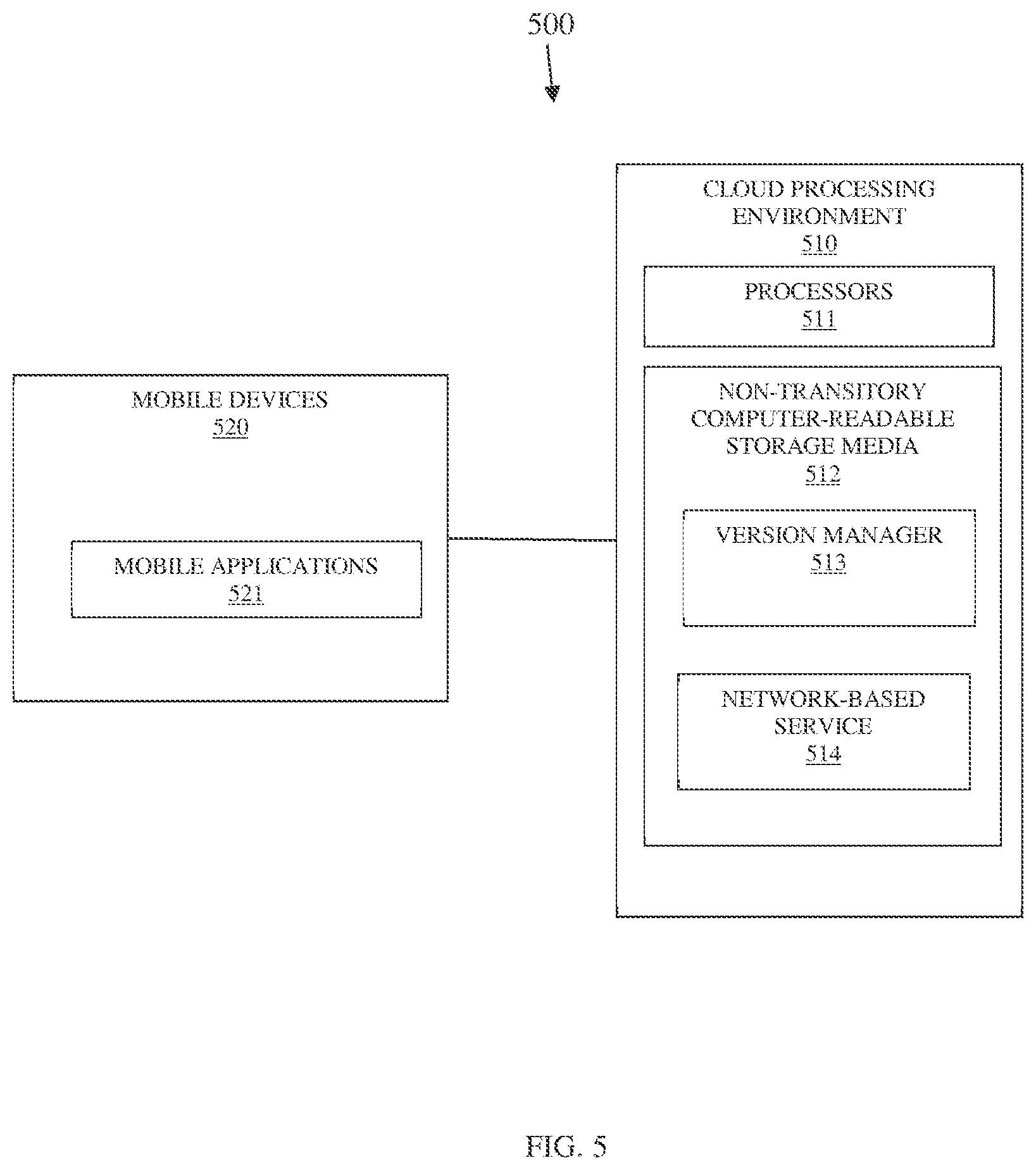 Patent US12314783 Figure 5 – Adaptive application version integration support