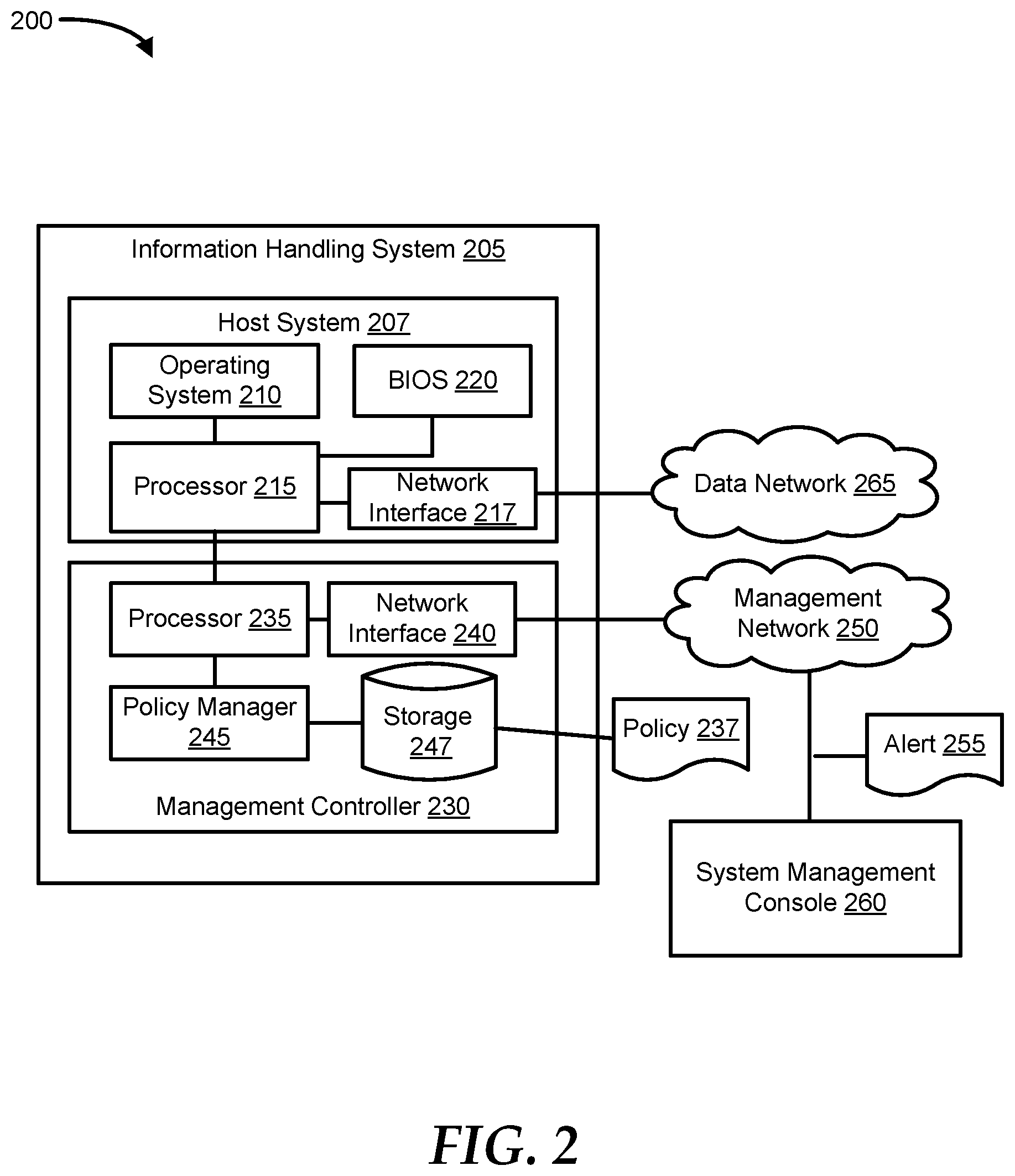 Patent US12314784 Figure 2 – Policy-driven alert management