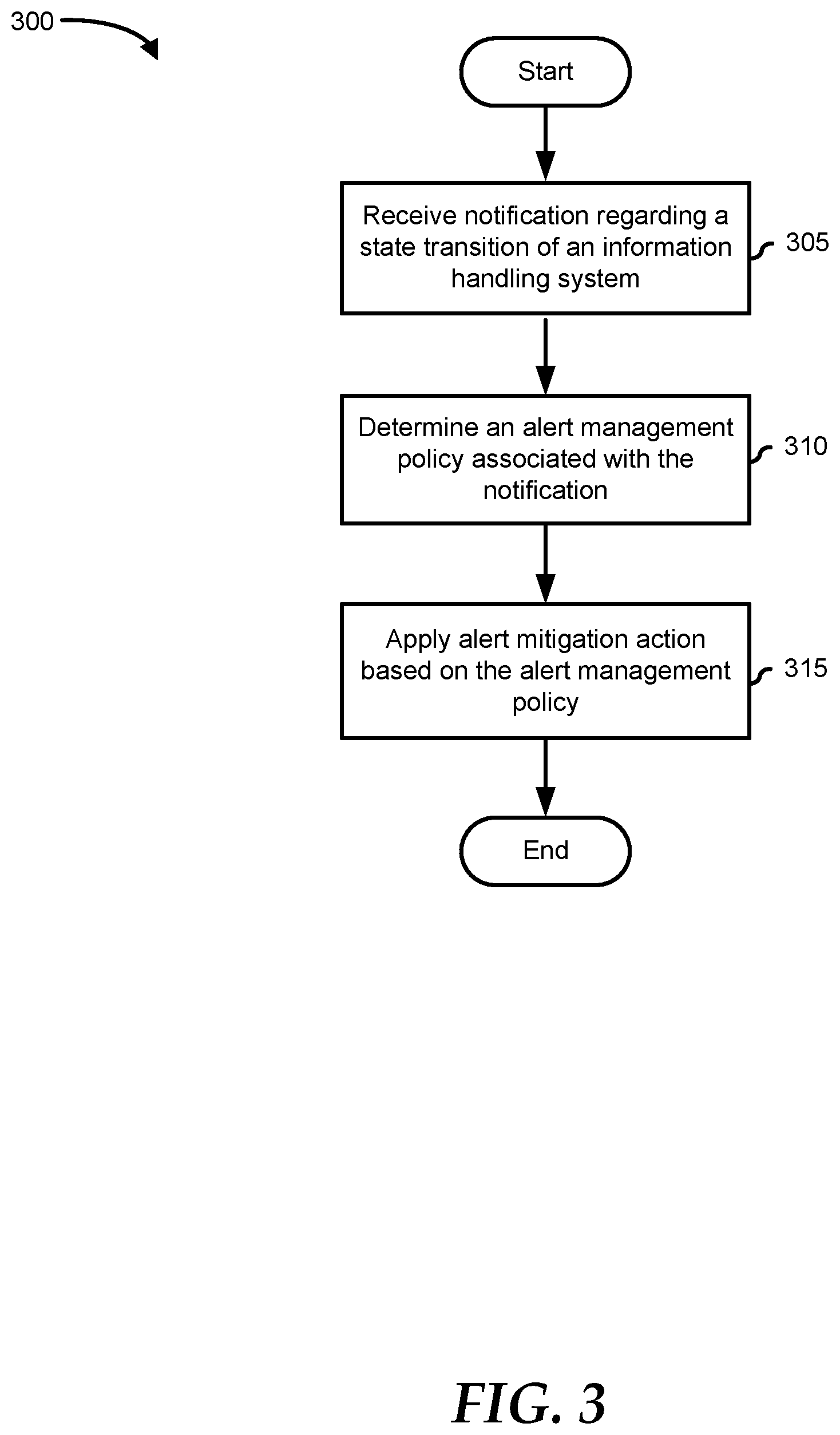 Patent US12314784 Figure 3 – Policy-driven alert management