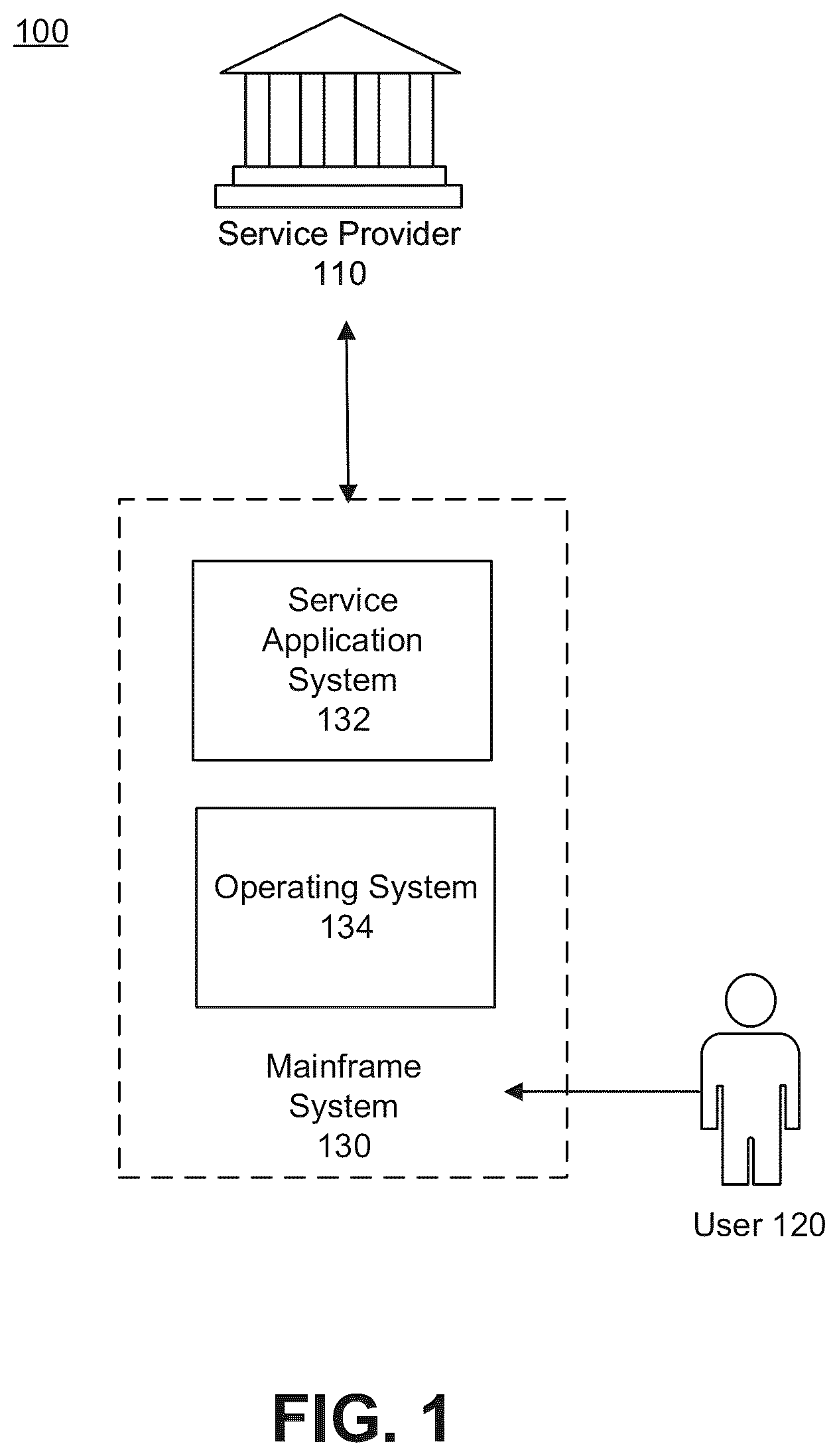Patent US12314785 Figure 1 – High speed mainframe application tool