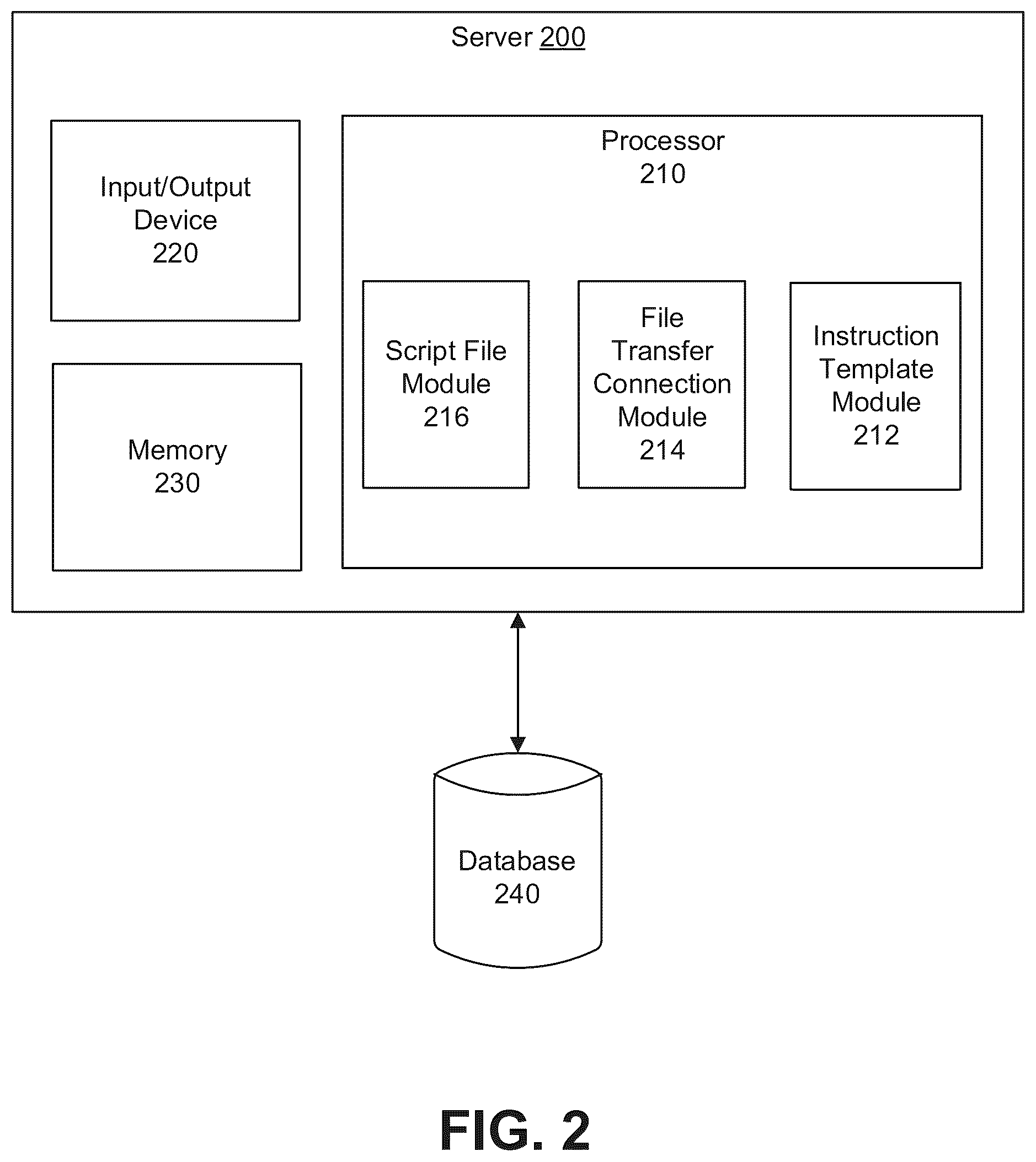 Patent US12314785 Figure 2 – High speed mainframe application tool
