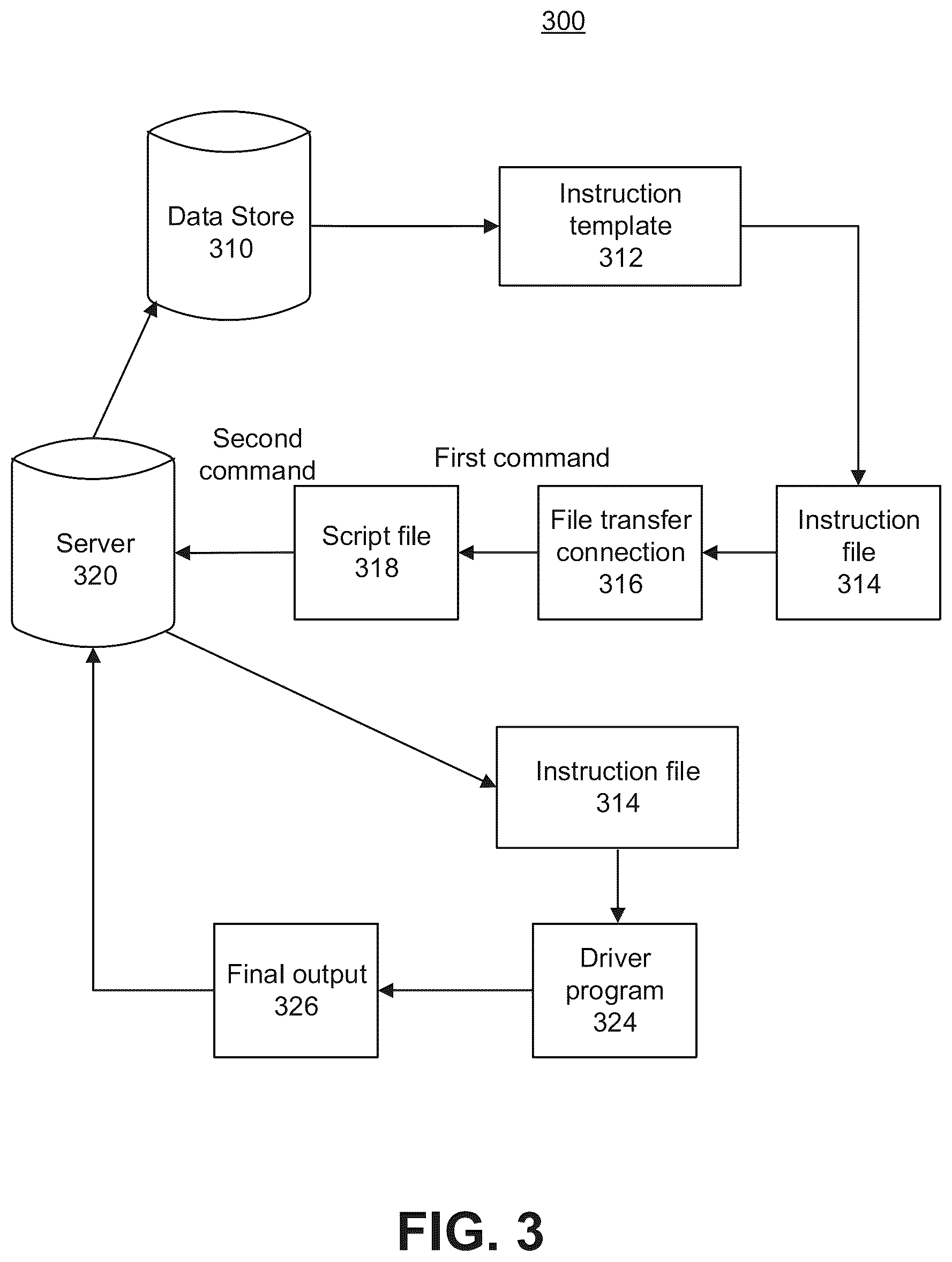 Patent US12314785 Figure 3 – High speed mainframe application tool