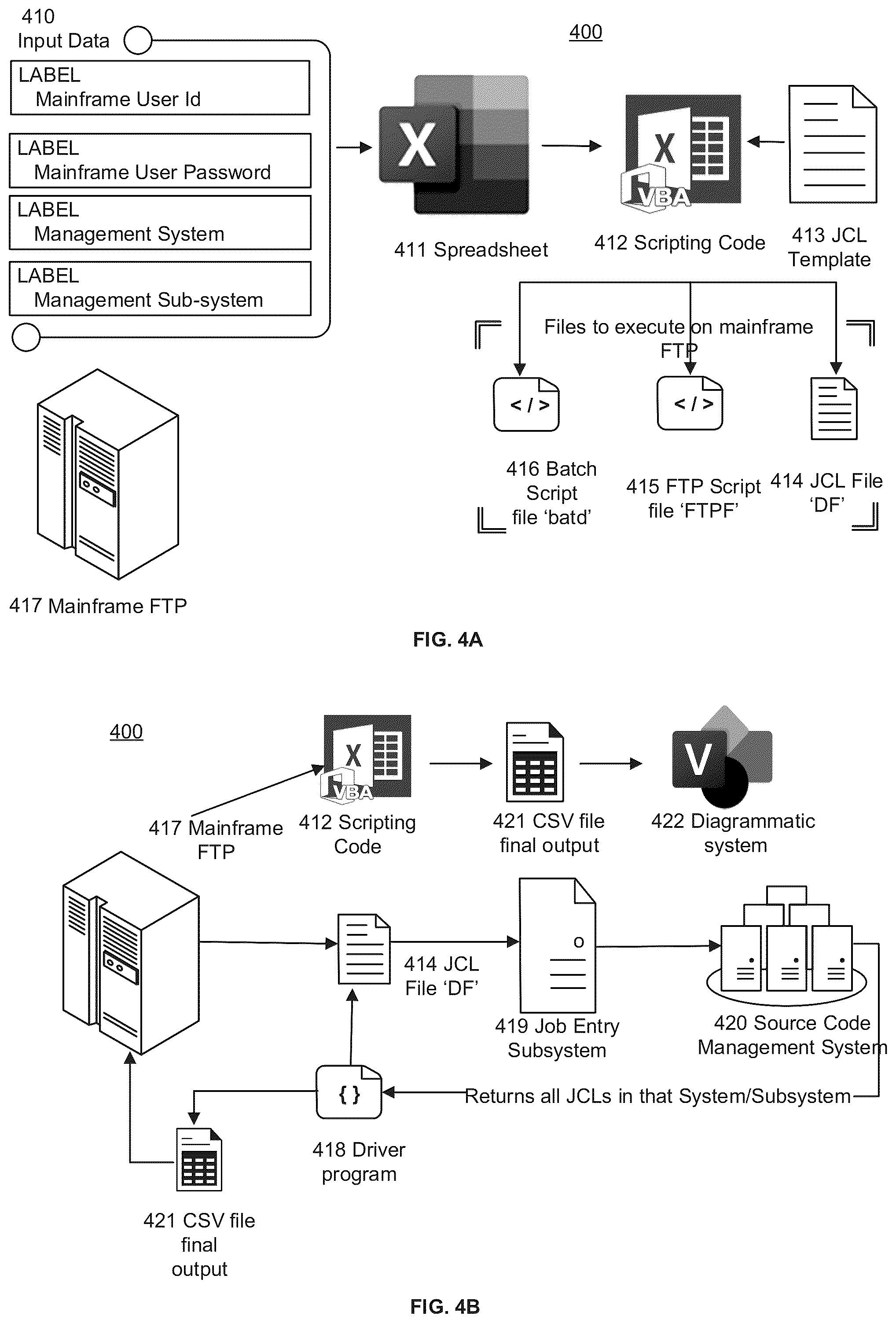 Patent US12314785 Figure 4 – High speed mainframe application tool