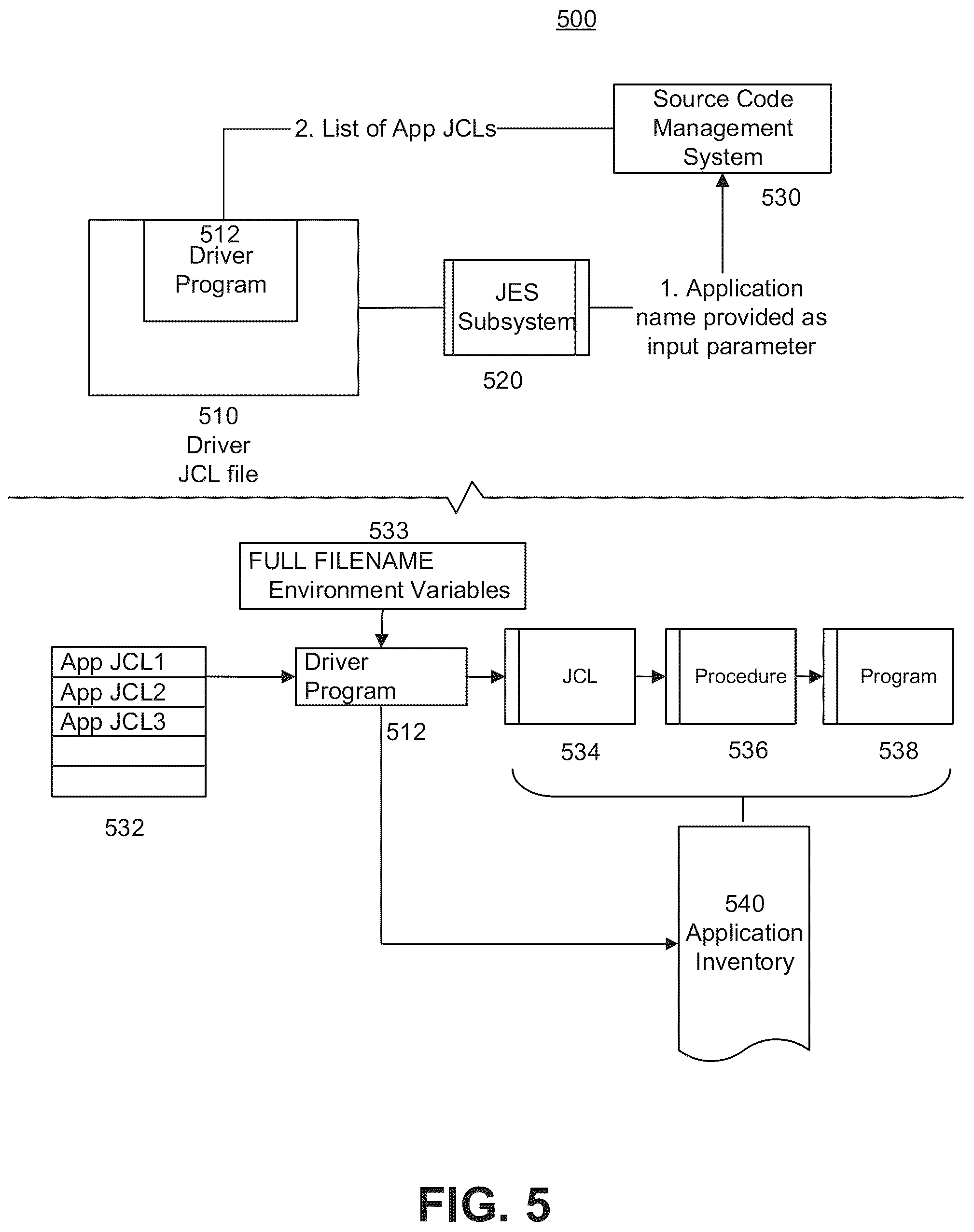 Patent US12314785 Figure 5 – High speed mainframe application tool