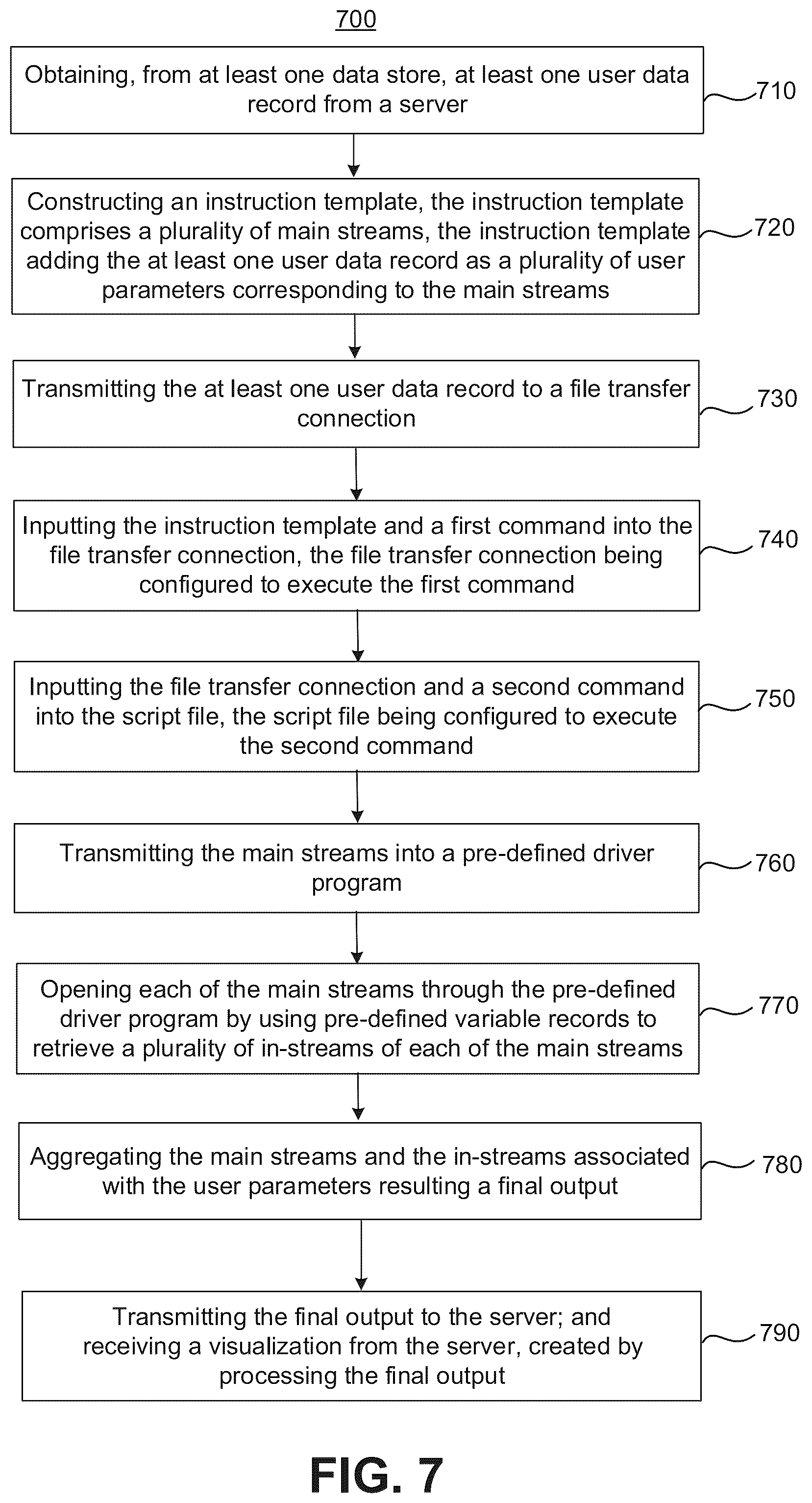 Patent US12314785 Figure 7 – High speed mainframe application tool