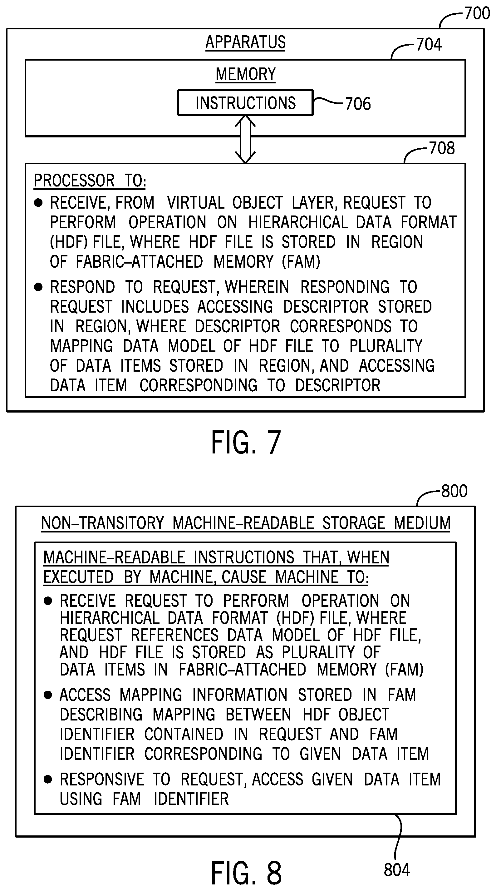 Patent US12314787 Figure 7 – Serving application programming interface calls directed to hierarchical data format files stored in fabric-attached memories
