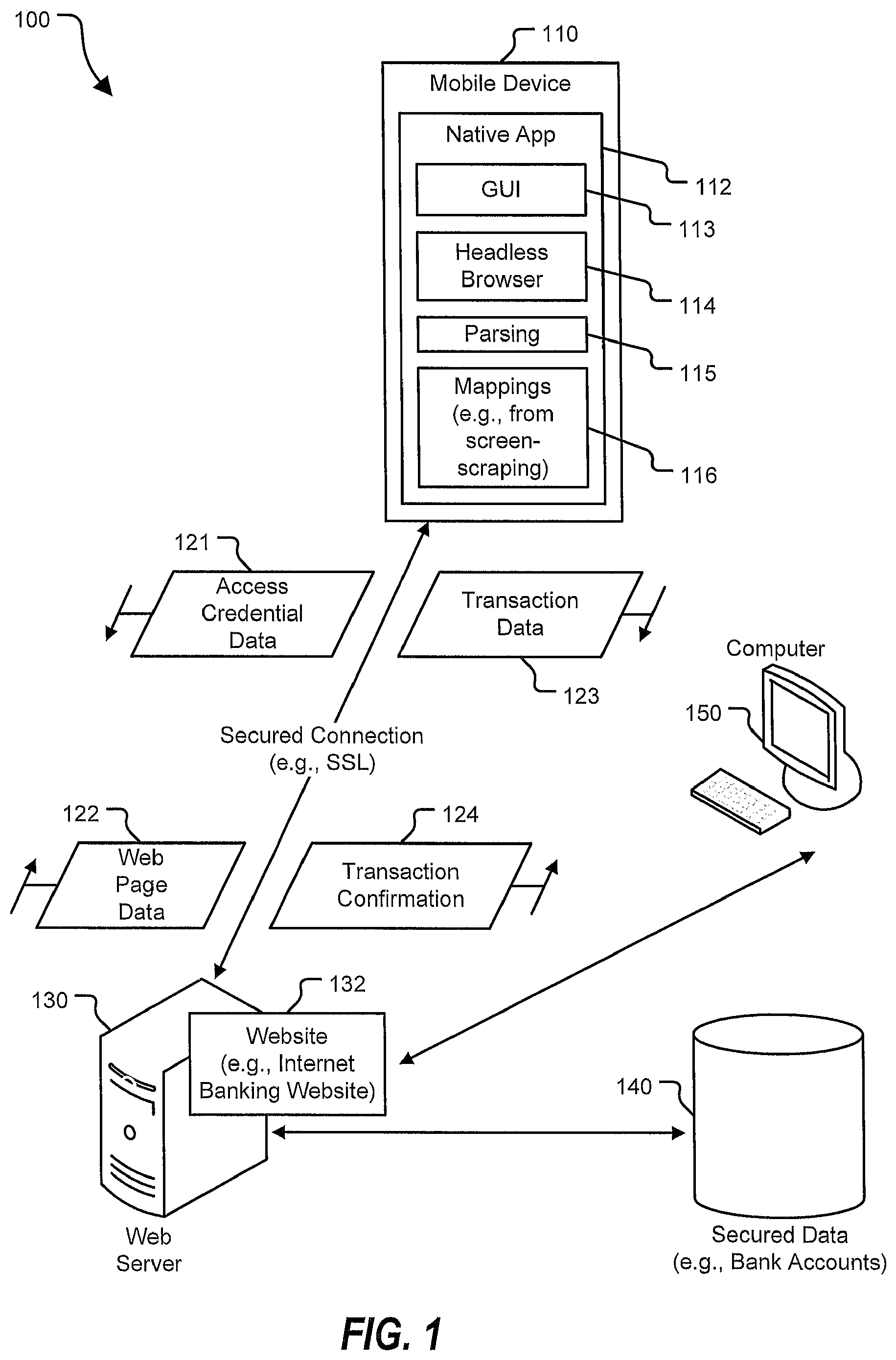 Patent US12314788 Figure 1 – Application programming interface fingerprint data generation at a mobile device executing a native mobile application