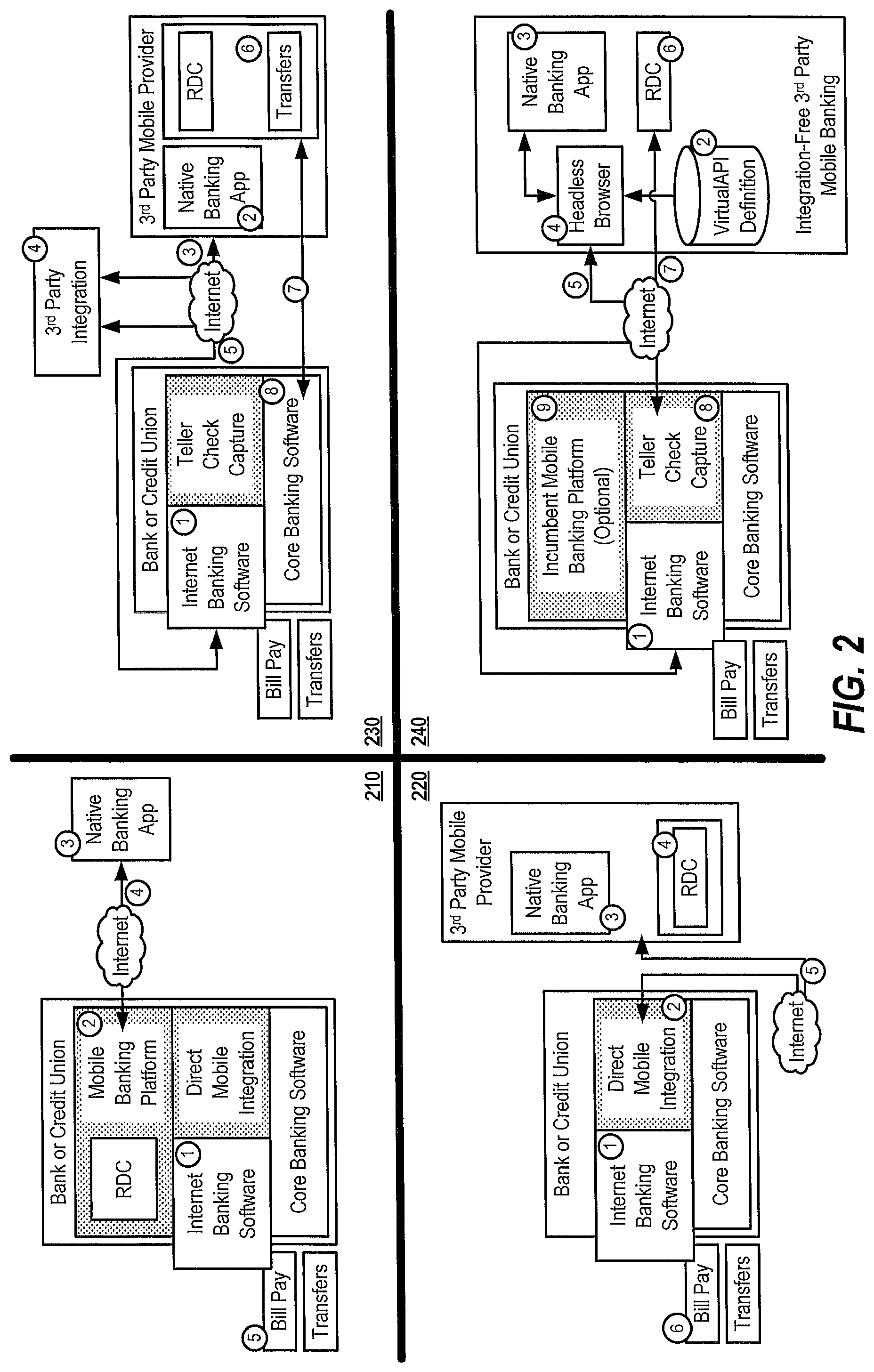Patent US12314788 Figure 2 – Application programming interface fingerprint data generation at a mobile device executing a native mobile application