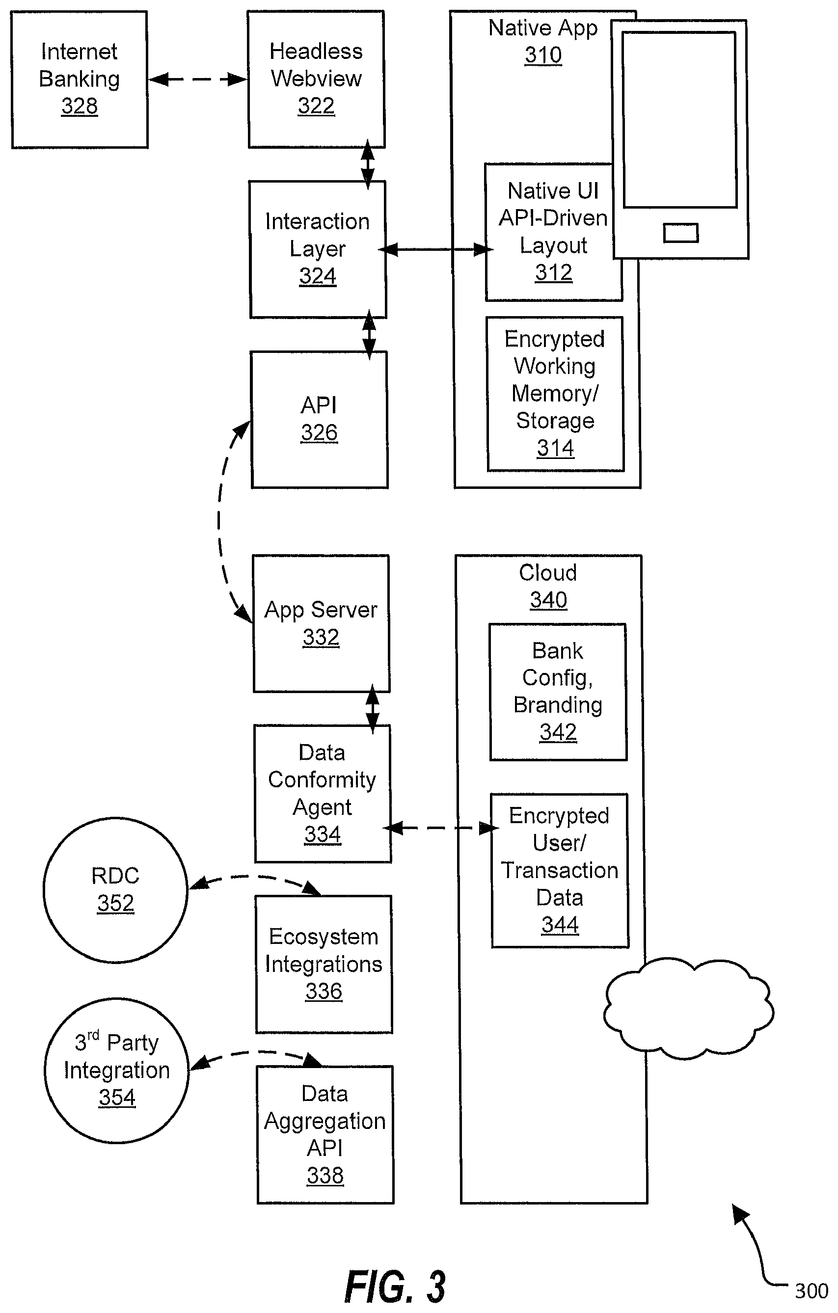 Patent US12314788 Figure 3 – Application programming interface fingerprint data generation at a mobile device executing a native mobile application