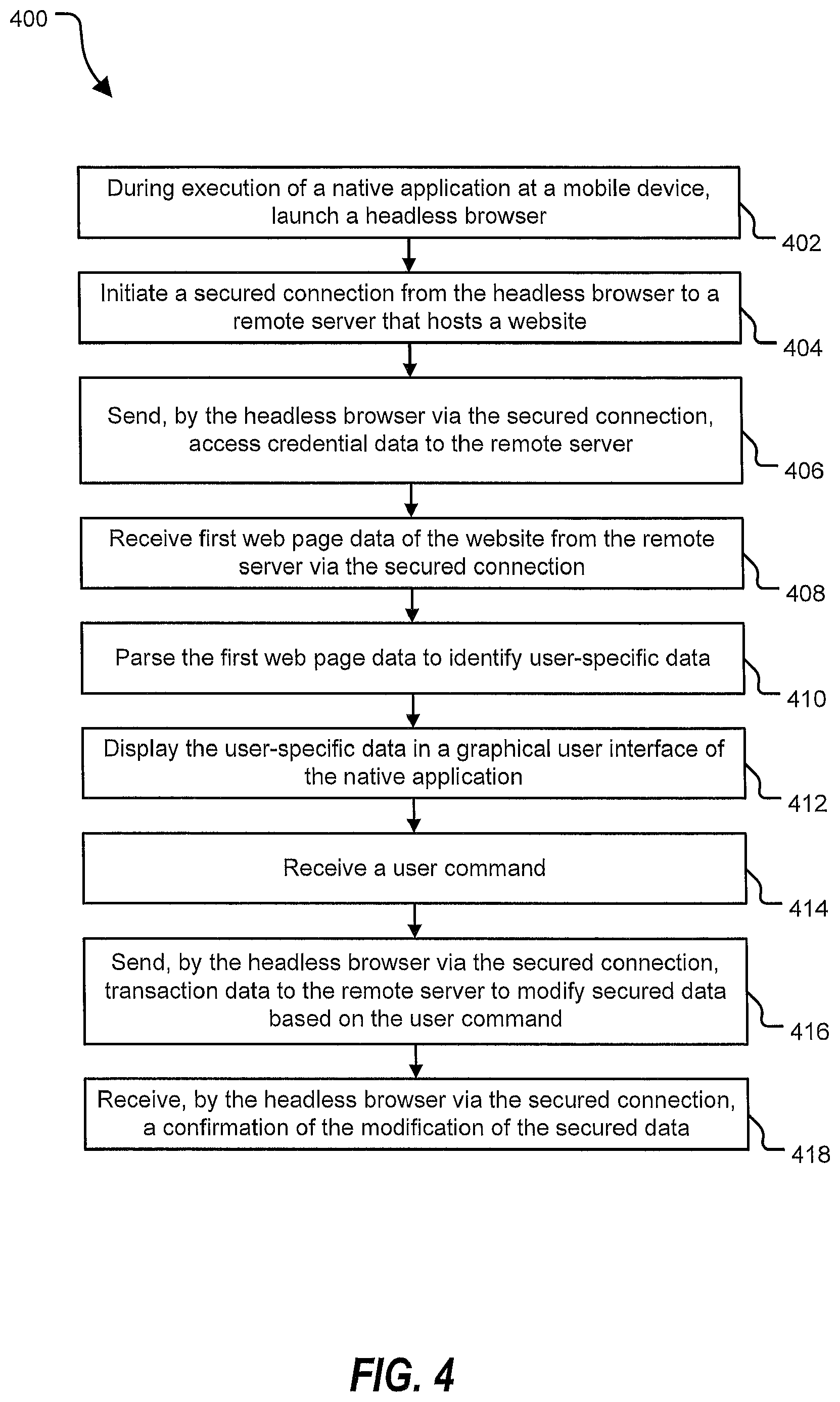 Patent US12314788 Figure 4 – Application programming interface fingerprint data generation at a mobile device executing a native mobile application