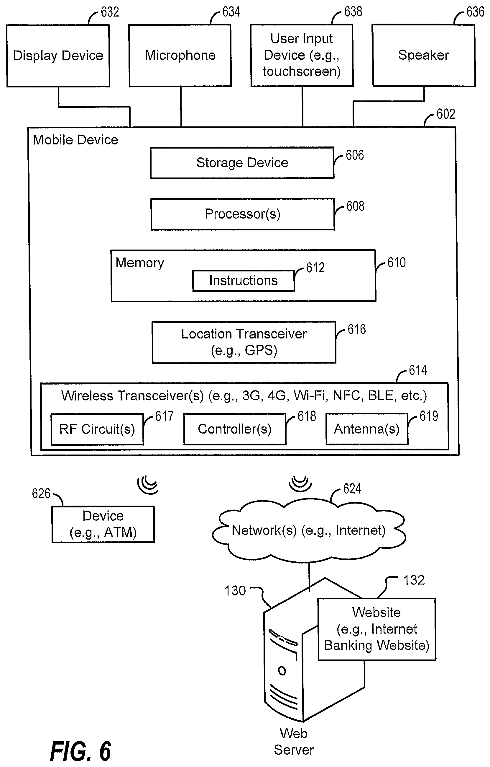 Patent US12314788 Figure 6 – Application programming interface fingerprint data generation at a mobile device executing a native mobile application