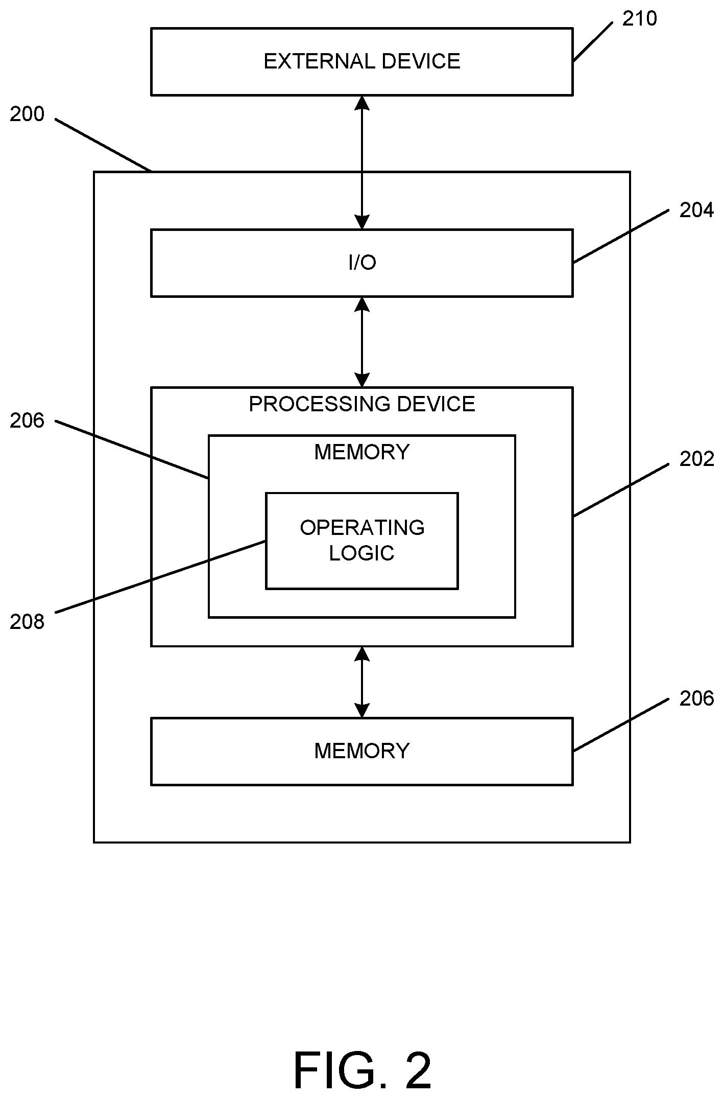 Patent US12314789 Figure 2 – Systems and methods for conducting an automated dialogue