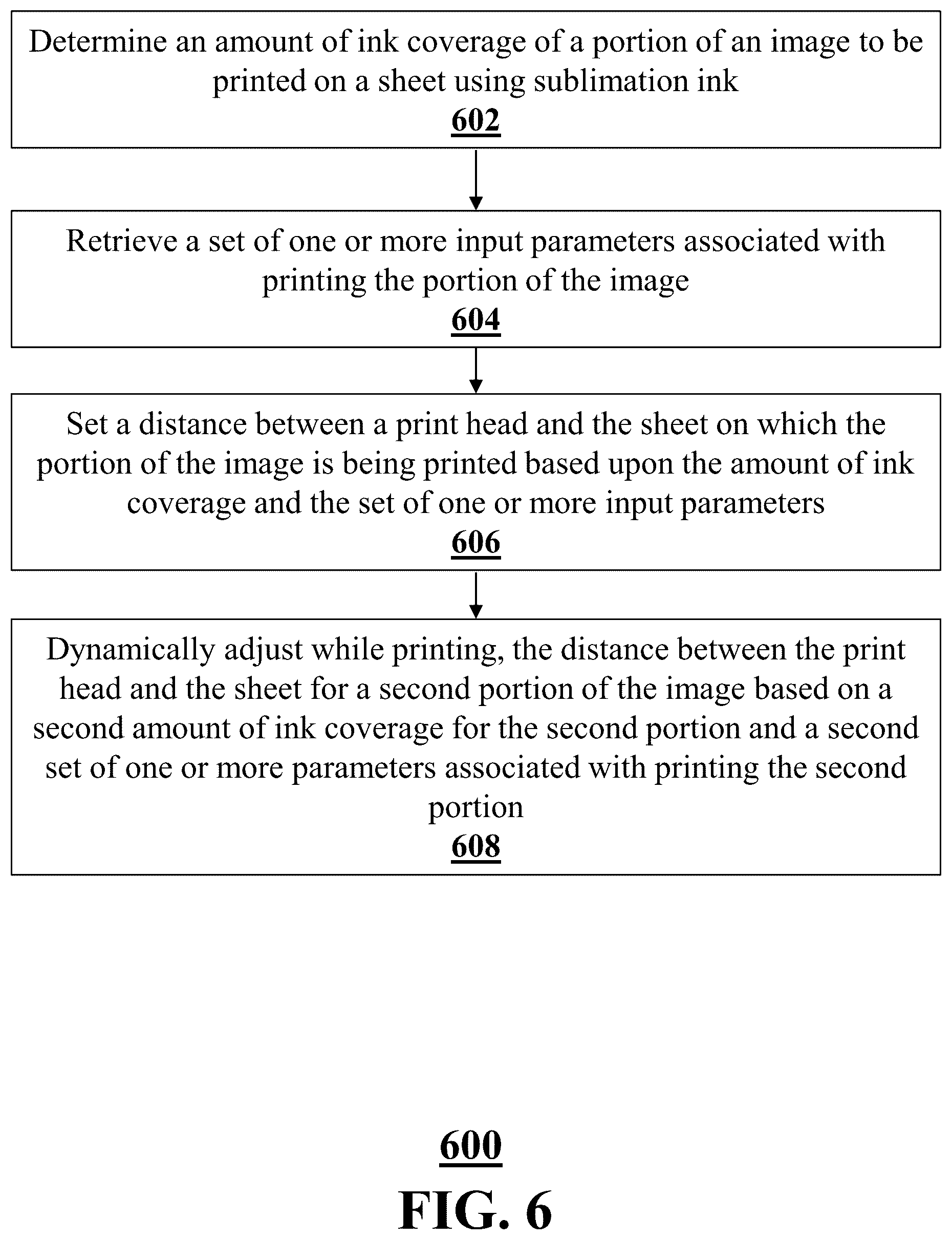 Patent US12314790 Figure 6 – Systems and methods for dynamic print head adjustment for sublimation ink printing