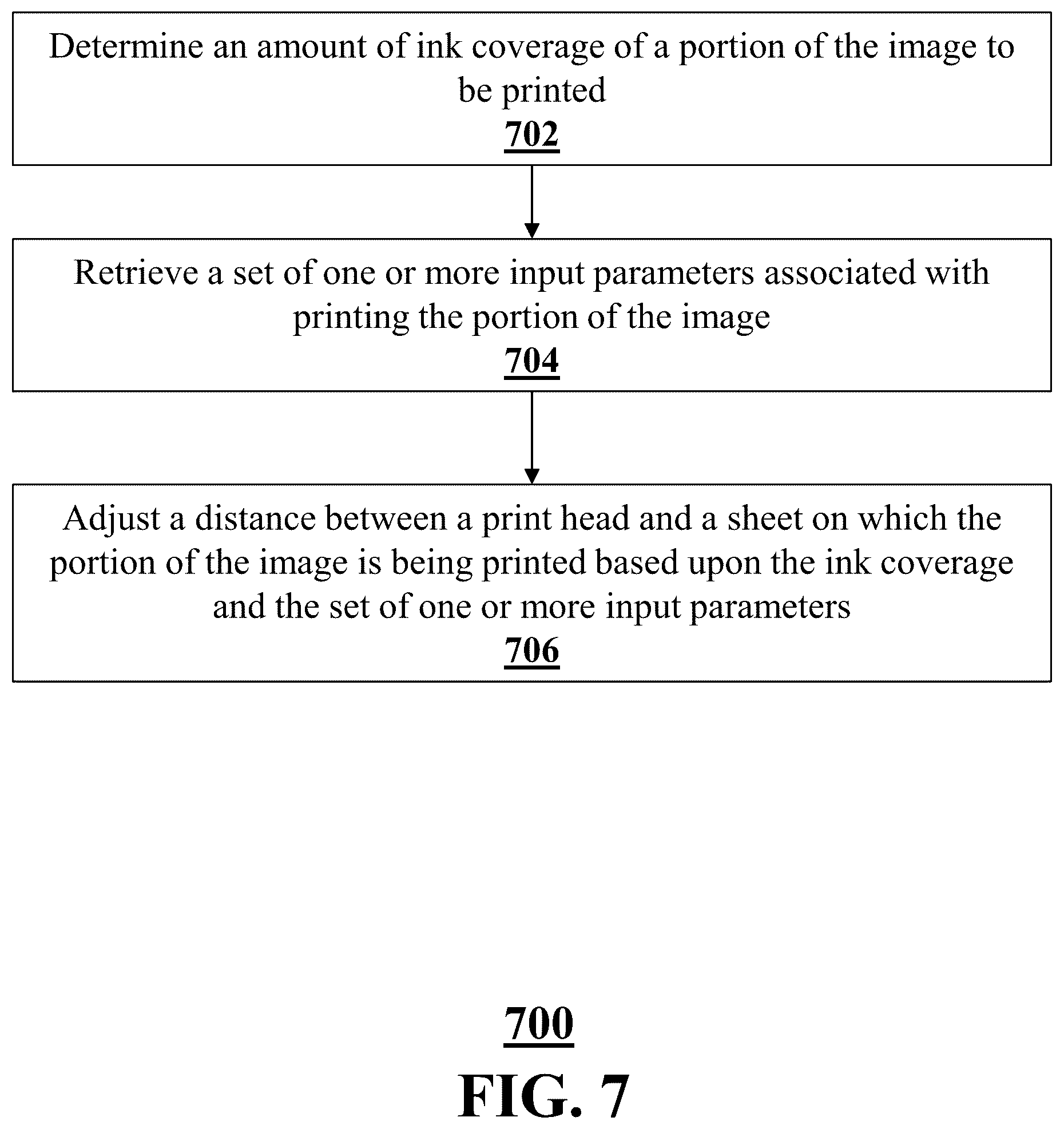 Patent US12314790 Figure 7 – Systems and methods for dynamic print head adjustment for sublimation ink printing