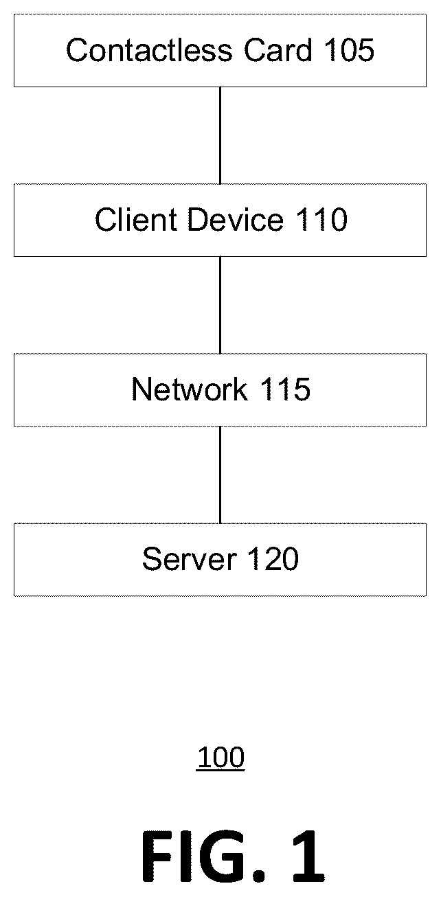 Patent US12314792 Figure 1 – Orientationless chip layout for a transaction card