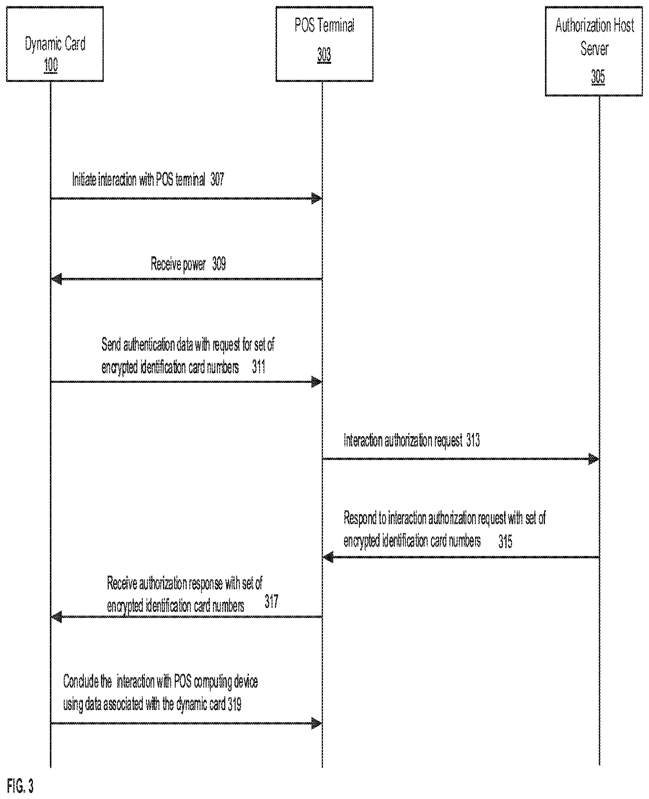 Patent US12314793 Figure 3 – Computer-based systems having computing devices configured to interact with dynamic cards and methods of use thereof