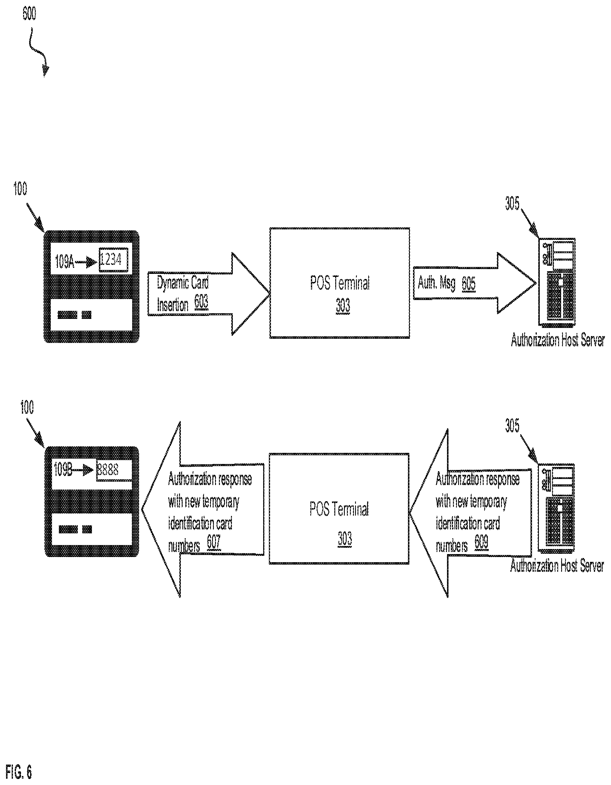 Patent US12314793 Figure 6 – Computer-based systems having computing devices configured to interact with dynamic cards and methods of use thereof