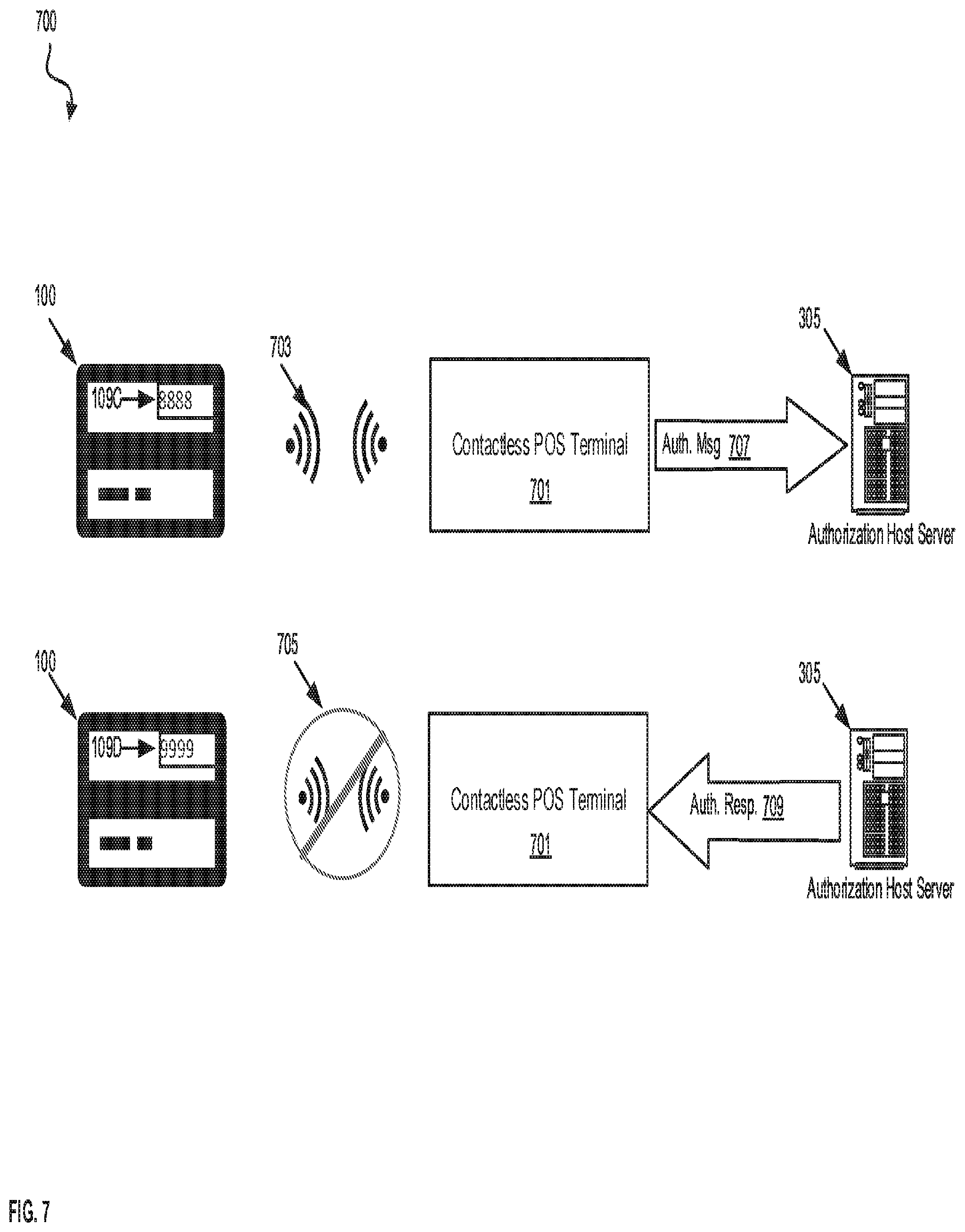 Patent US12314793 Figure 7 – Computer-based systems having computing devices configured to interact with dynamic cards and methods of use thereof