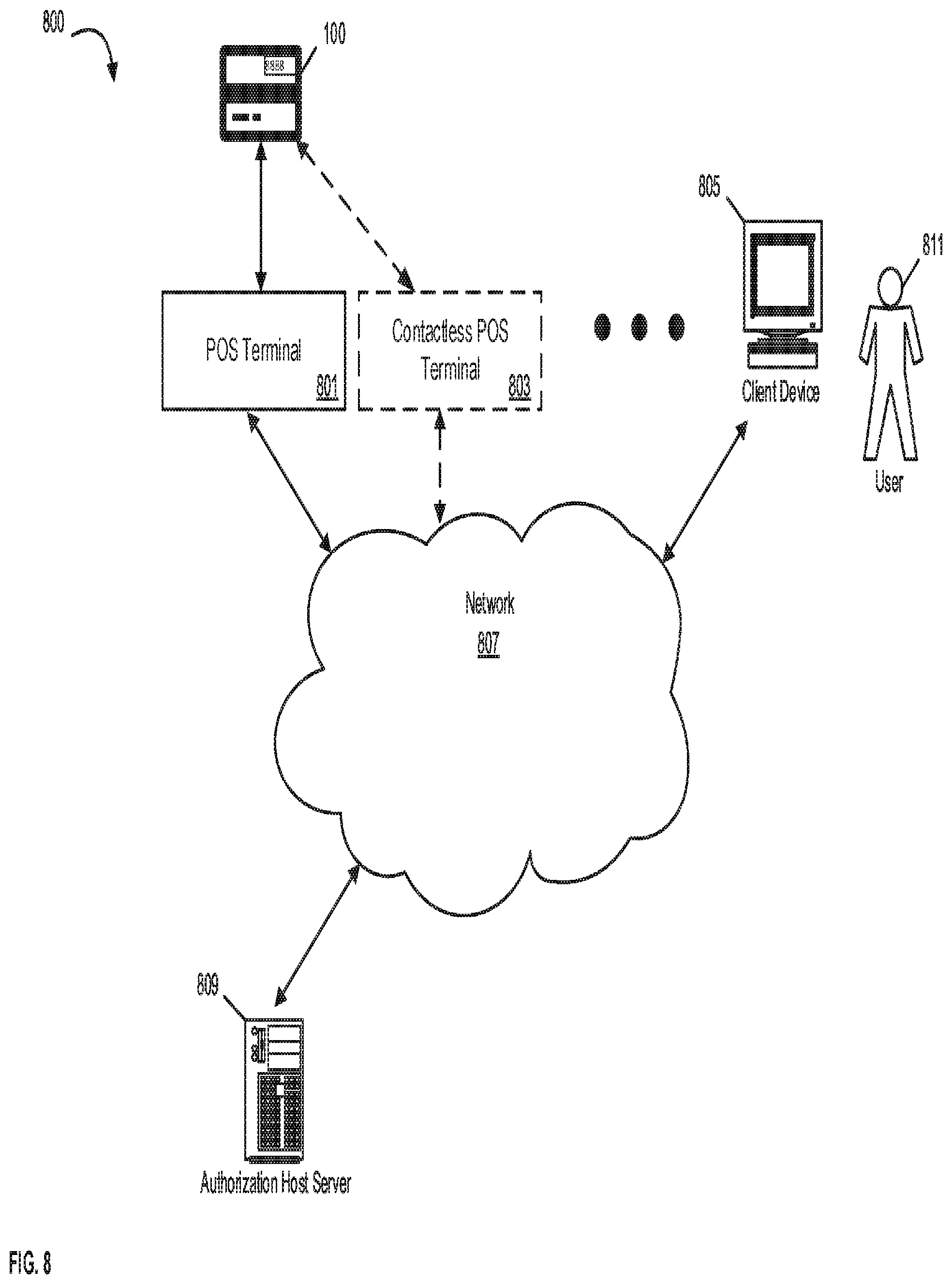 Patent US12314793 Figure 8 – Computer-based systems having computing devices configured to interact with dynamic cards and methods of use thereof