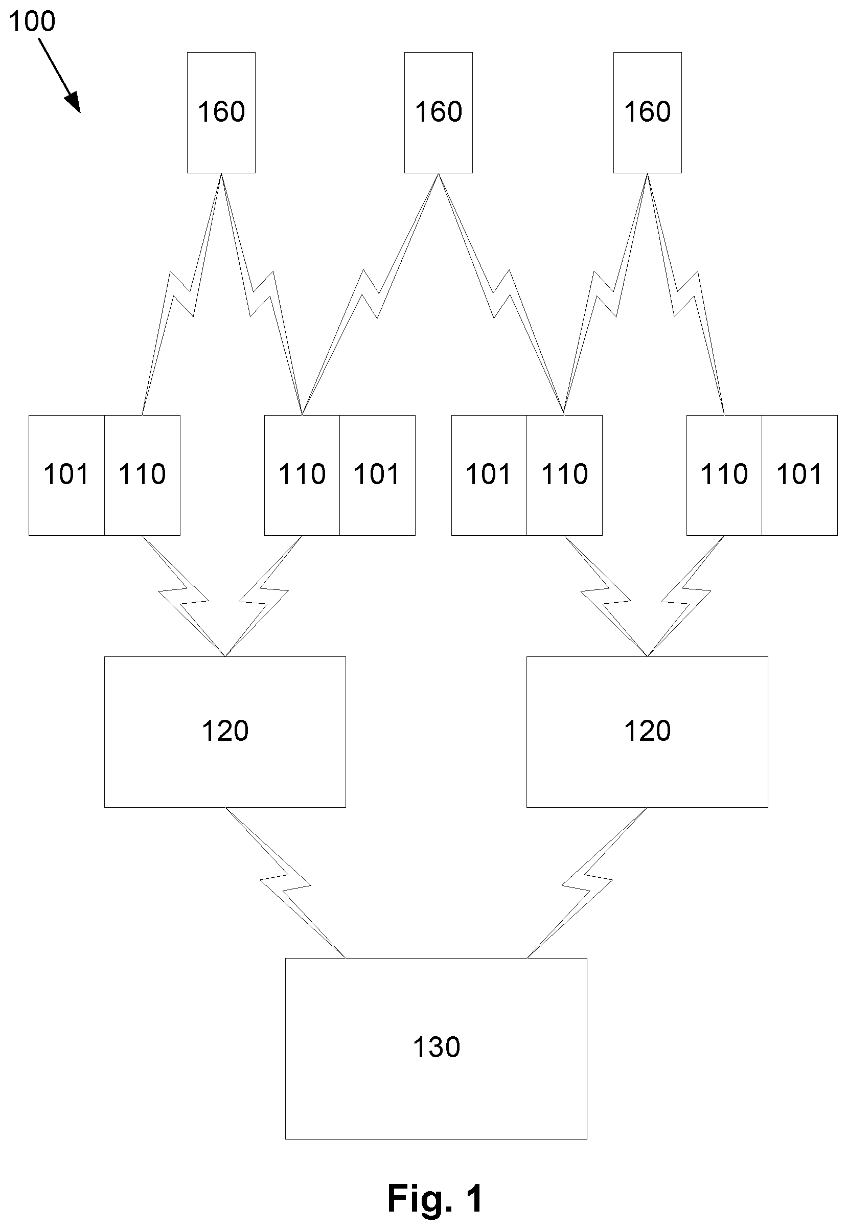 Patent US12314794 Figure 1 – Object monitoring