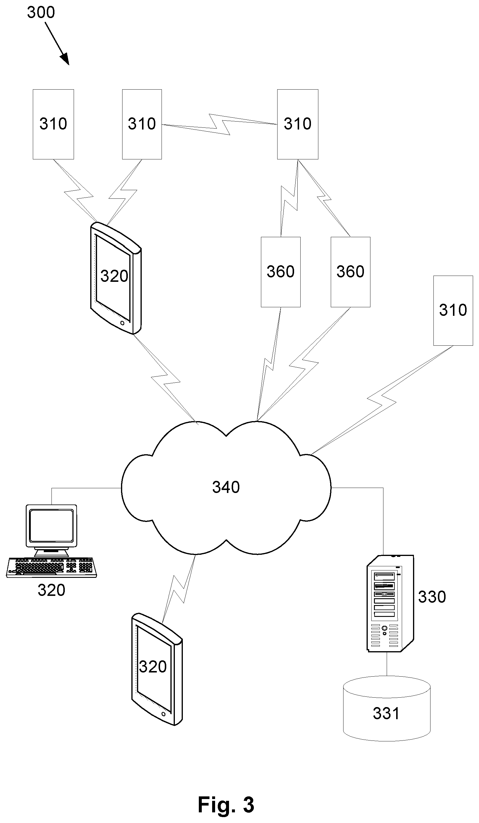 Patent US12314794 Figure 3 – Object monitoring