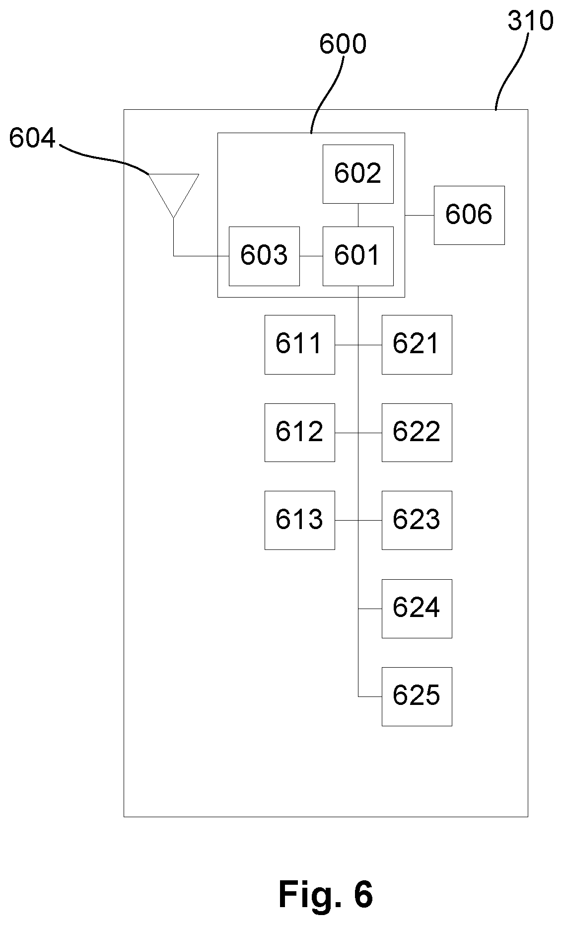 Patent US12314794 Figure 5 – Object monitoring