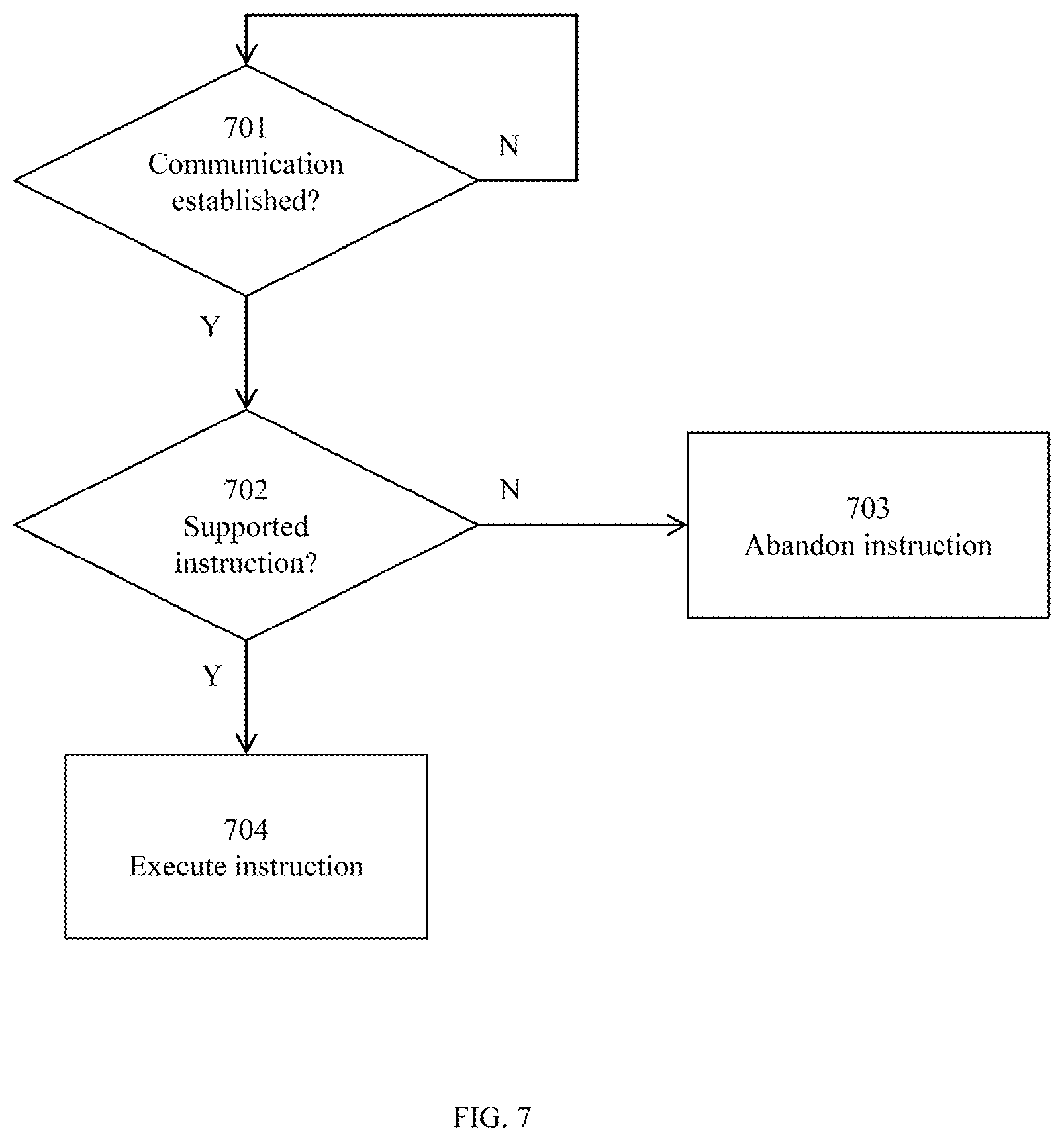 Patent US12314796 Figure 7 – Card reader, smart card and method for processing a transaction