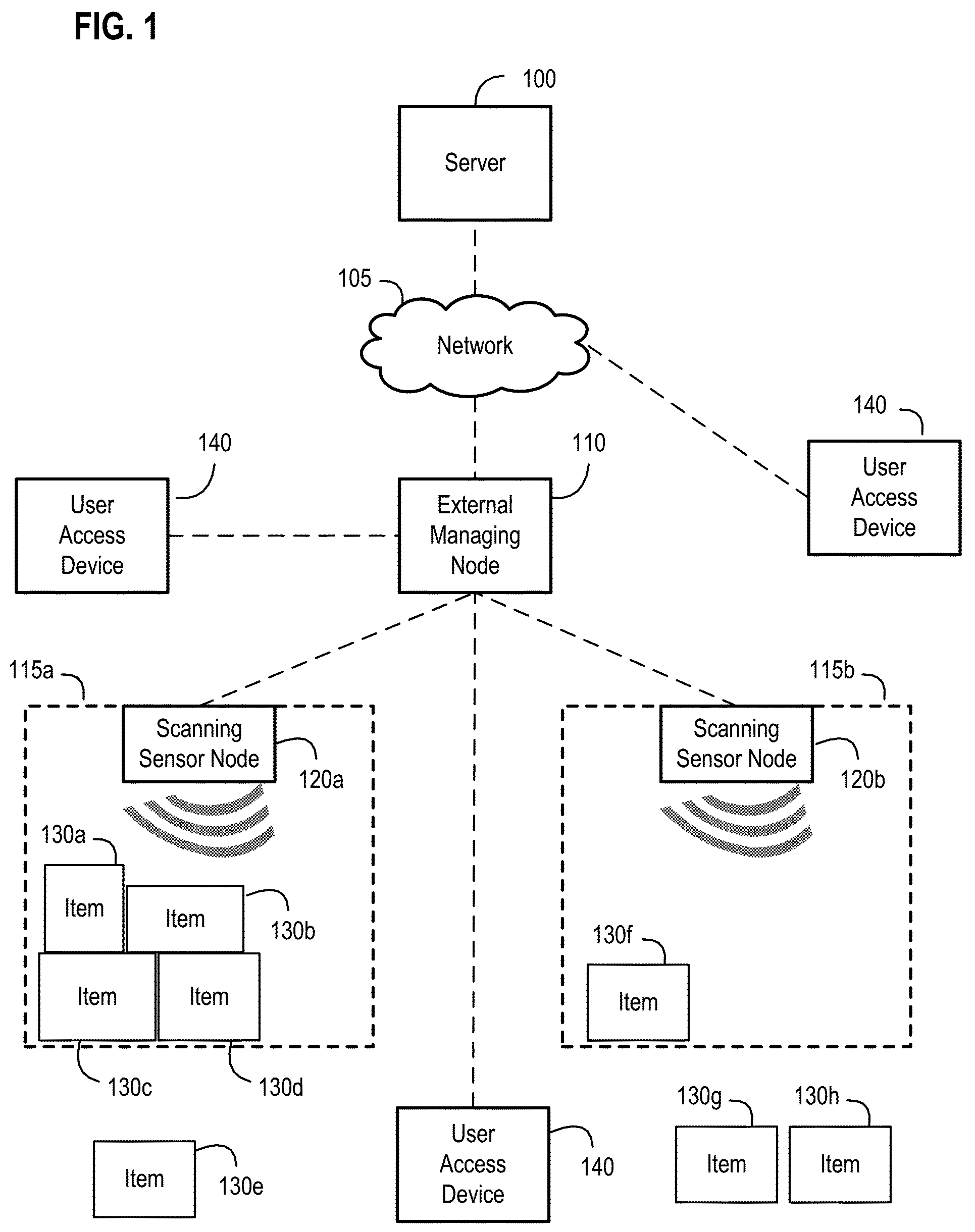 Patent US12314799 Figure 1 – Systems, apparatus, and methods for quantifying space within a container using a removable scanning sensor node