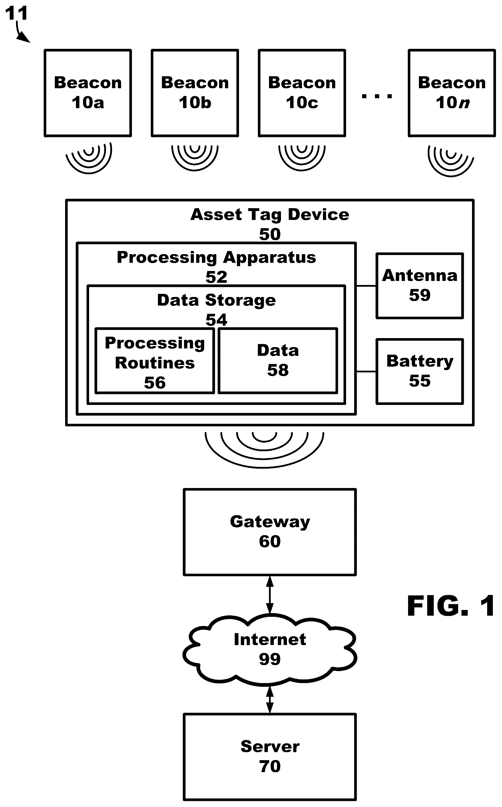 Patent US12314802 — Asset tracking — Figure 1