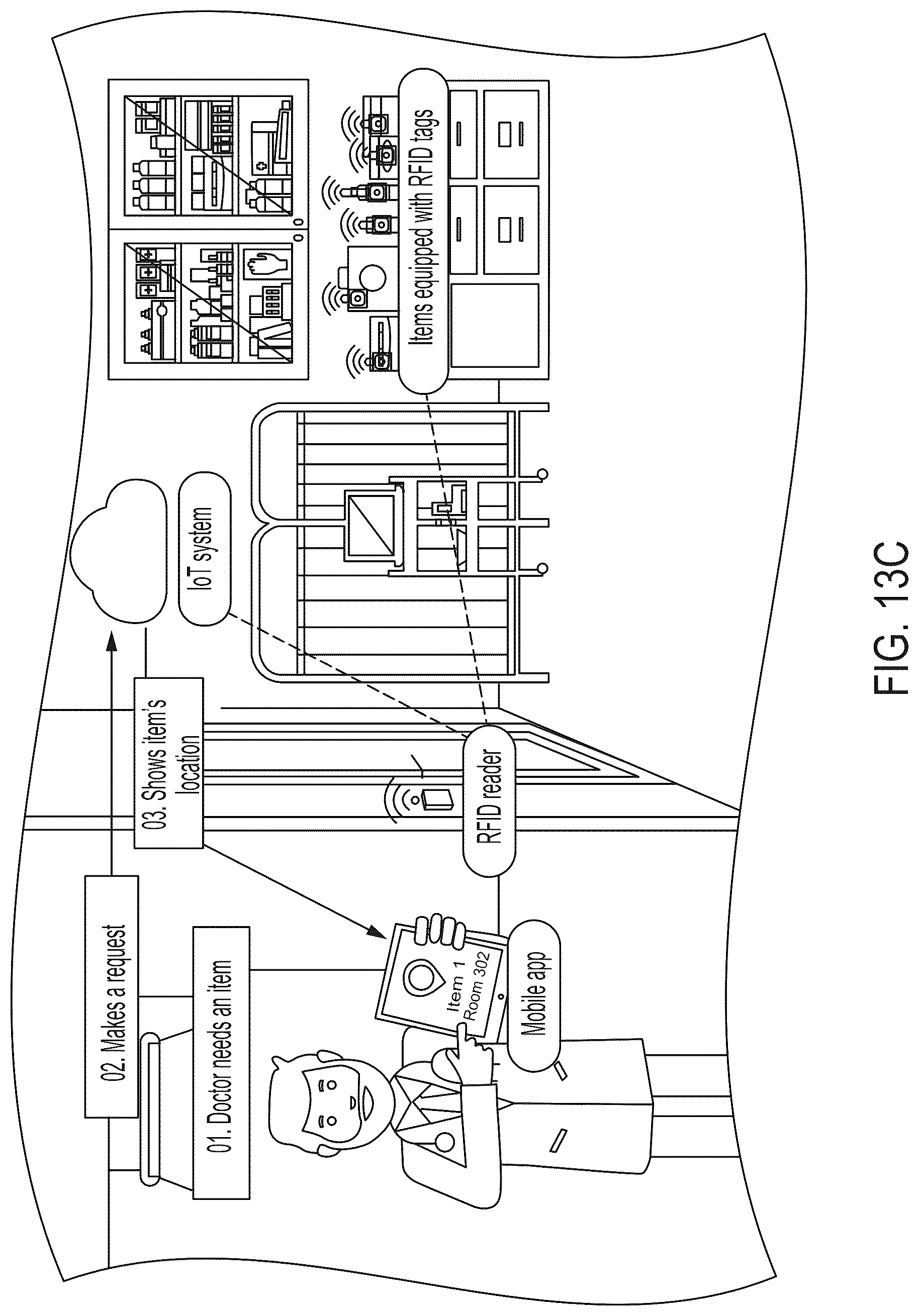 Patent US12314803 Figure 13 – Method and apparatus for physically secure backscatter communications