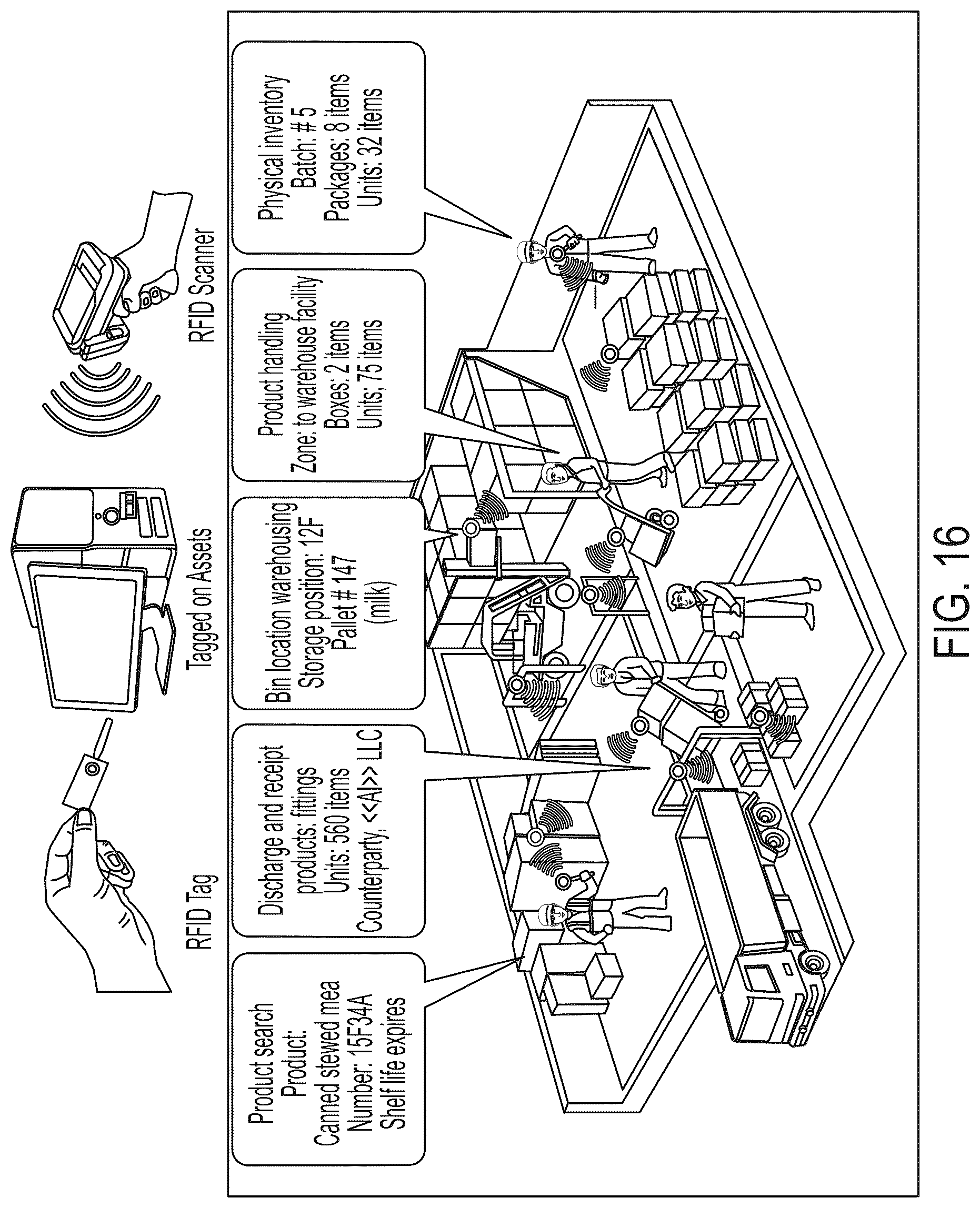Patent US12314803 Figure 16 – Method and apparatus for physically secure backscatter communications