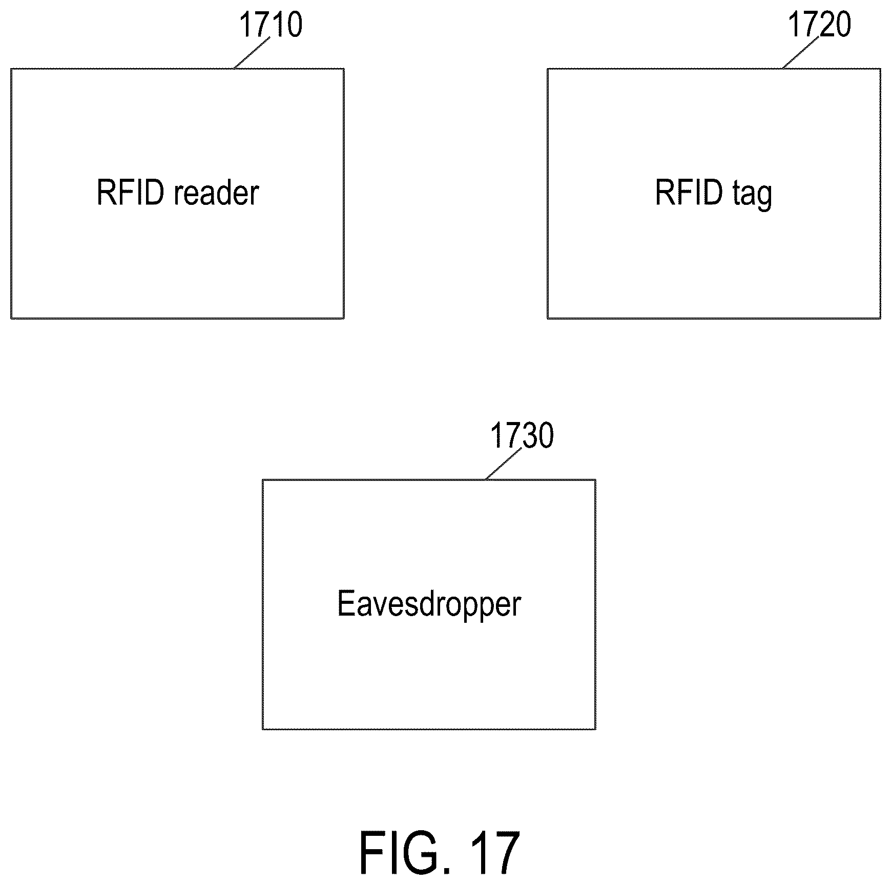 Patent US12314803 Figure 17 – Method and apparatus for physically secure backscatter communications