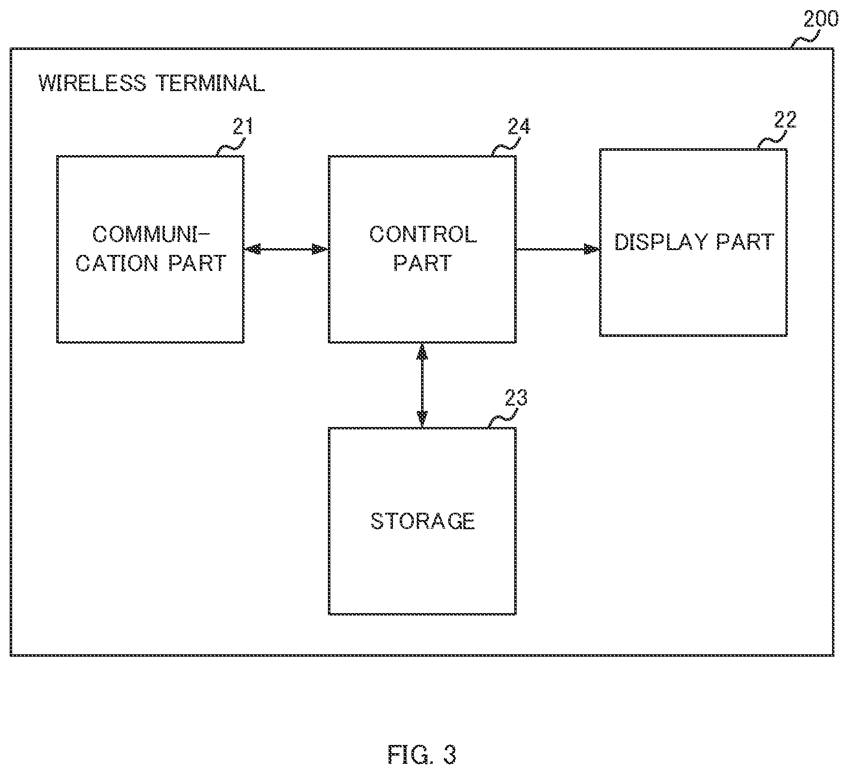 Patent US12314804 Figure 3 – Reading system and reading method