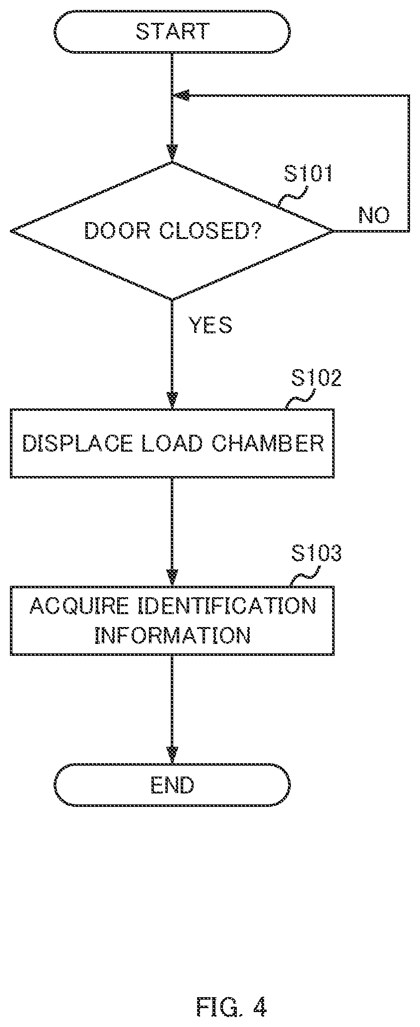 Patent US12314804 Figure 4 – Reading system and reading method
