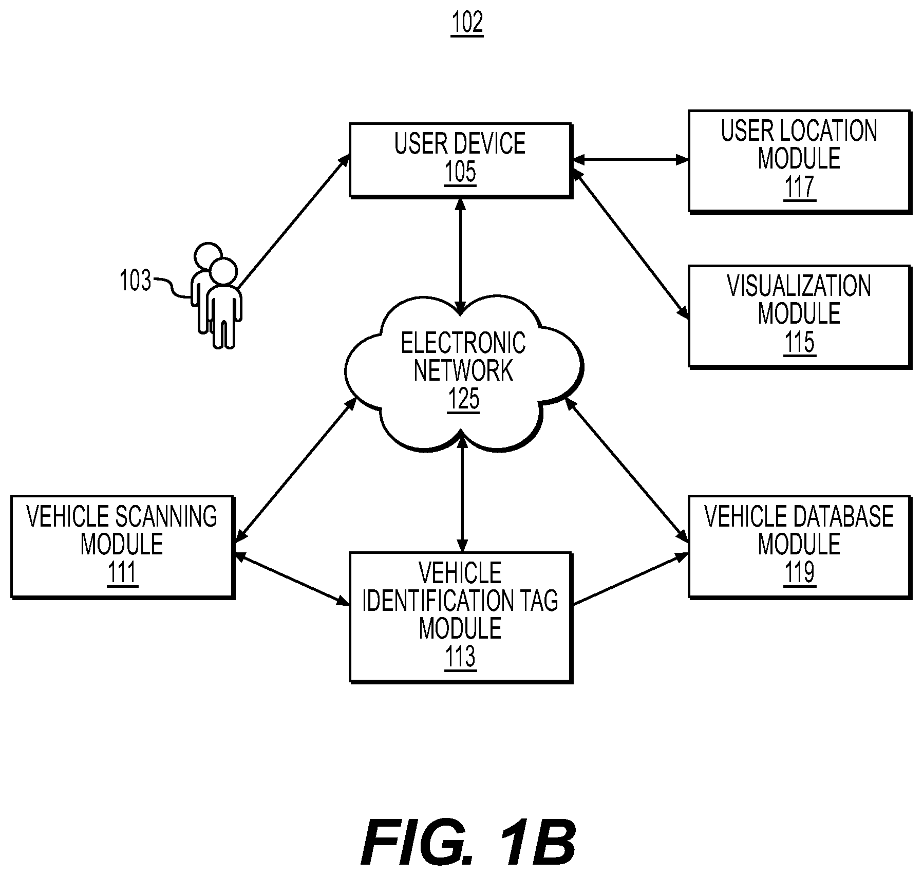 Patent US12314805 Figure 2 – User-based vehicle determination