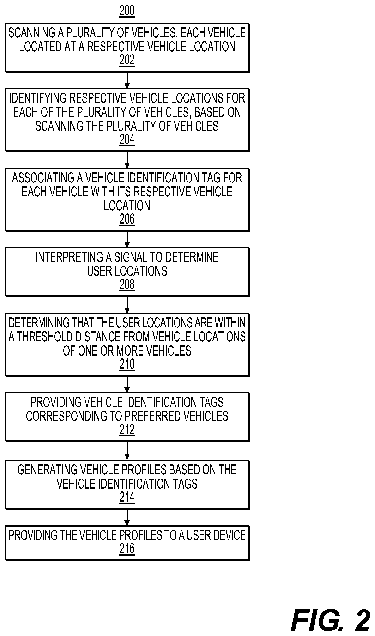 Patent US12314805 Figure 3 – User-based vehicle determination