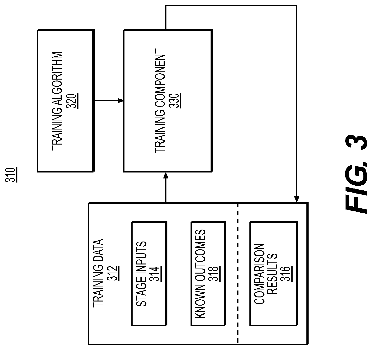 Patent US12314805 Figure 4 – User-based vehicle determination