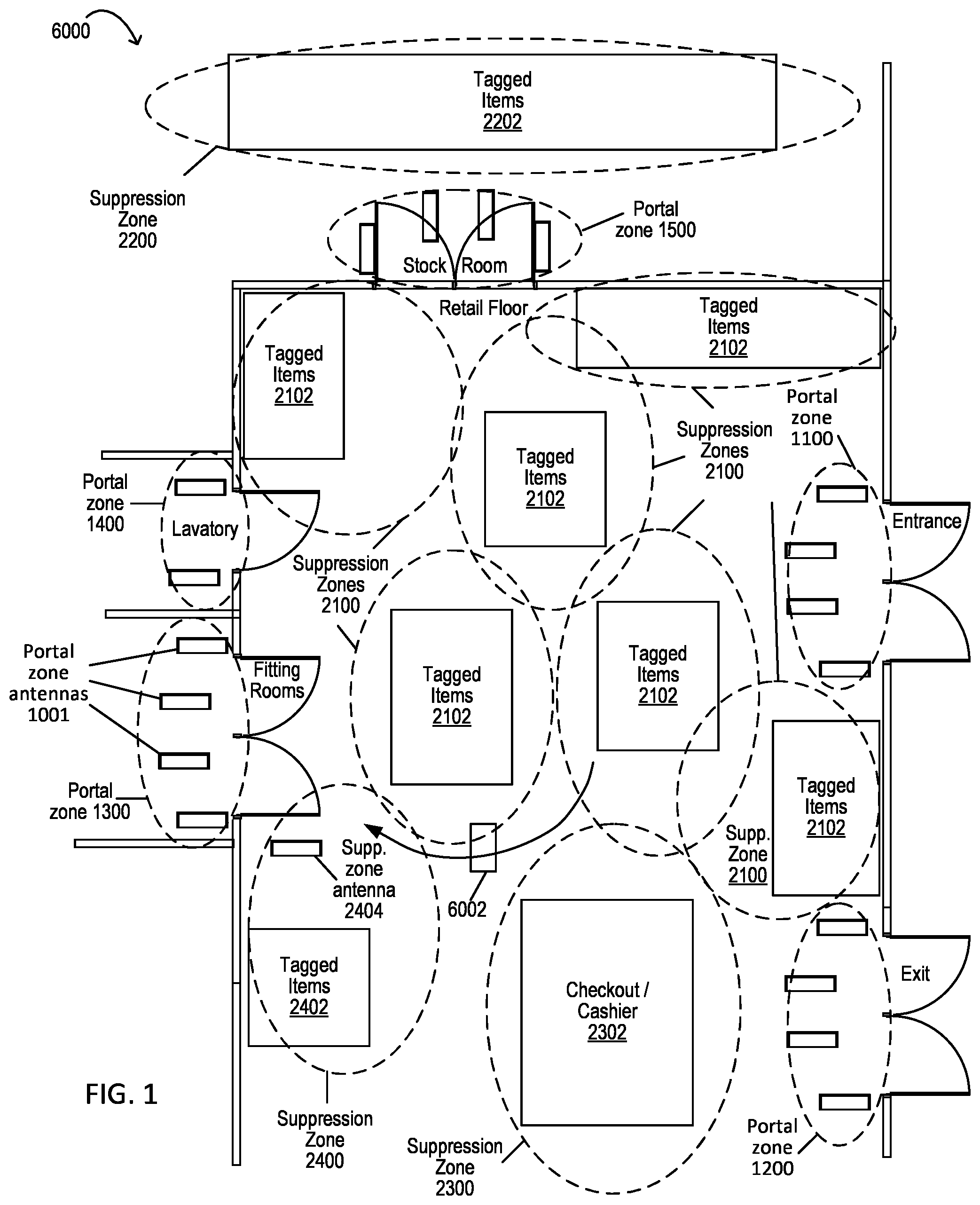 Patent US12314806 — Suppression RFID readers for targeting zone control — Figure 1