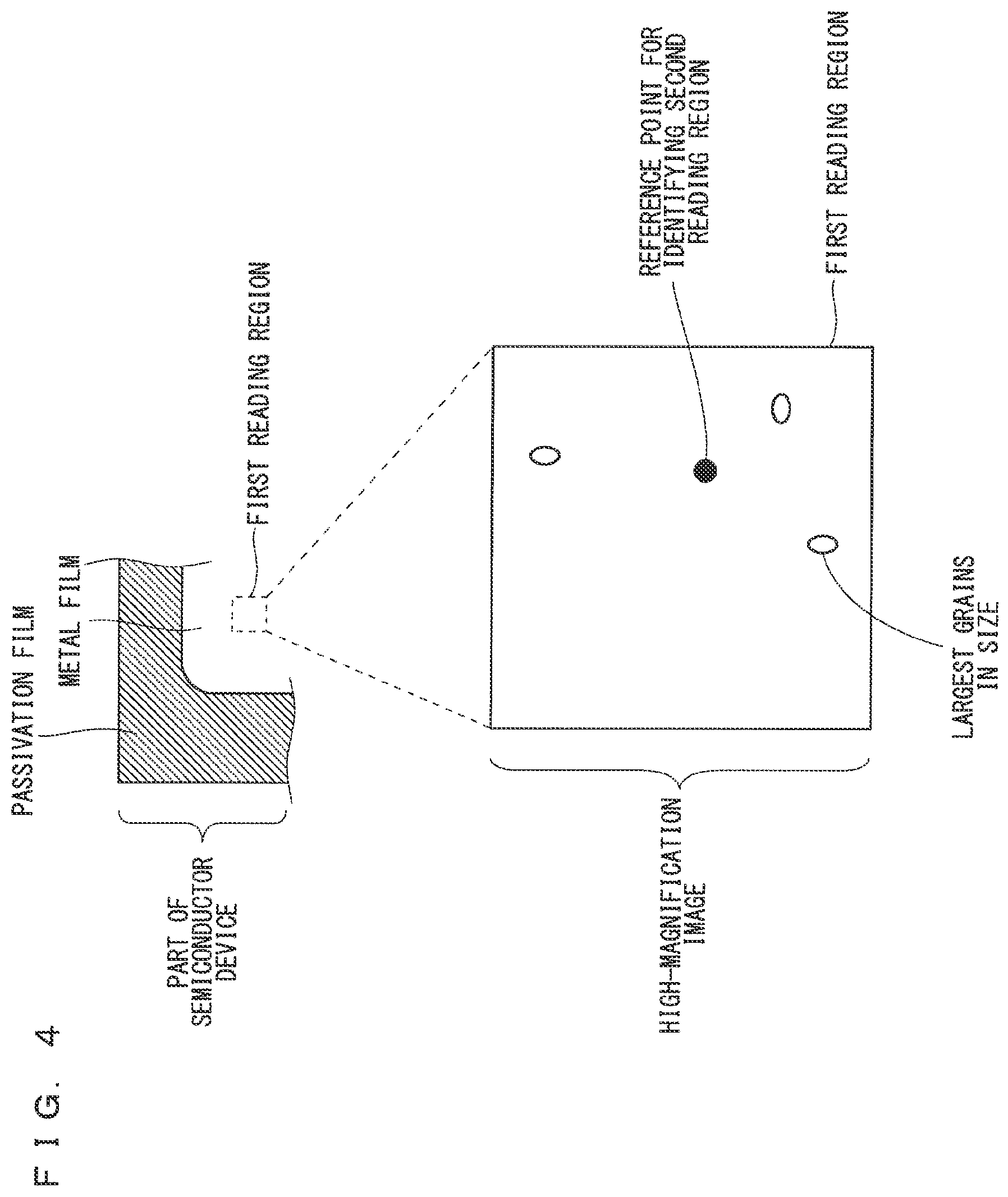Patent US12314807 Figure 4 – Method of generating specific information on semiconductor device, method of managing specific information on semiconductor device, and manufacturing apparatus for semiconductor device