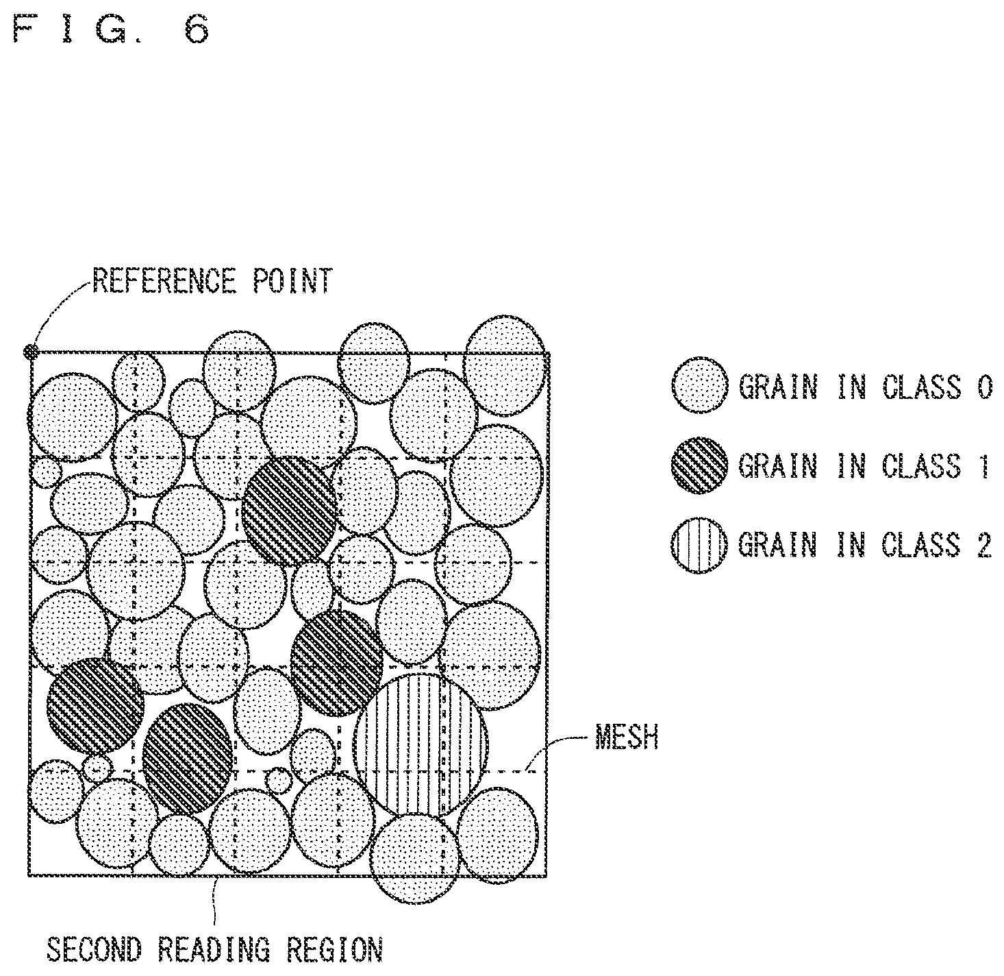 Patent US12314807 Figure 6 – Method of generating specific information on semiconductor device, method of managing specific information on semiconductor device, and manufacturing apparatus for semiconductor device