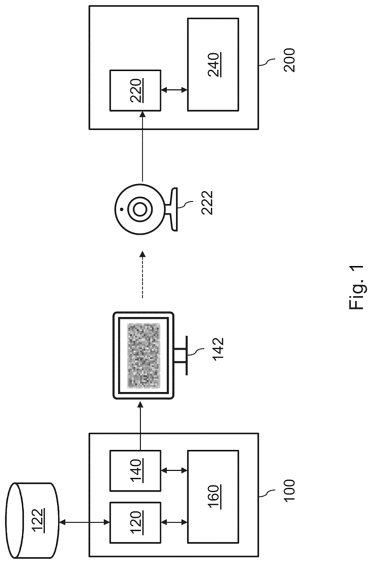 Patent US12314808 Figure 1 – Unidirectional transfer of data from sender to receiver