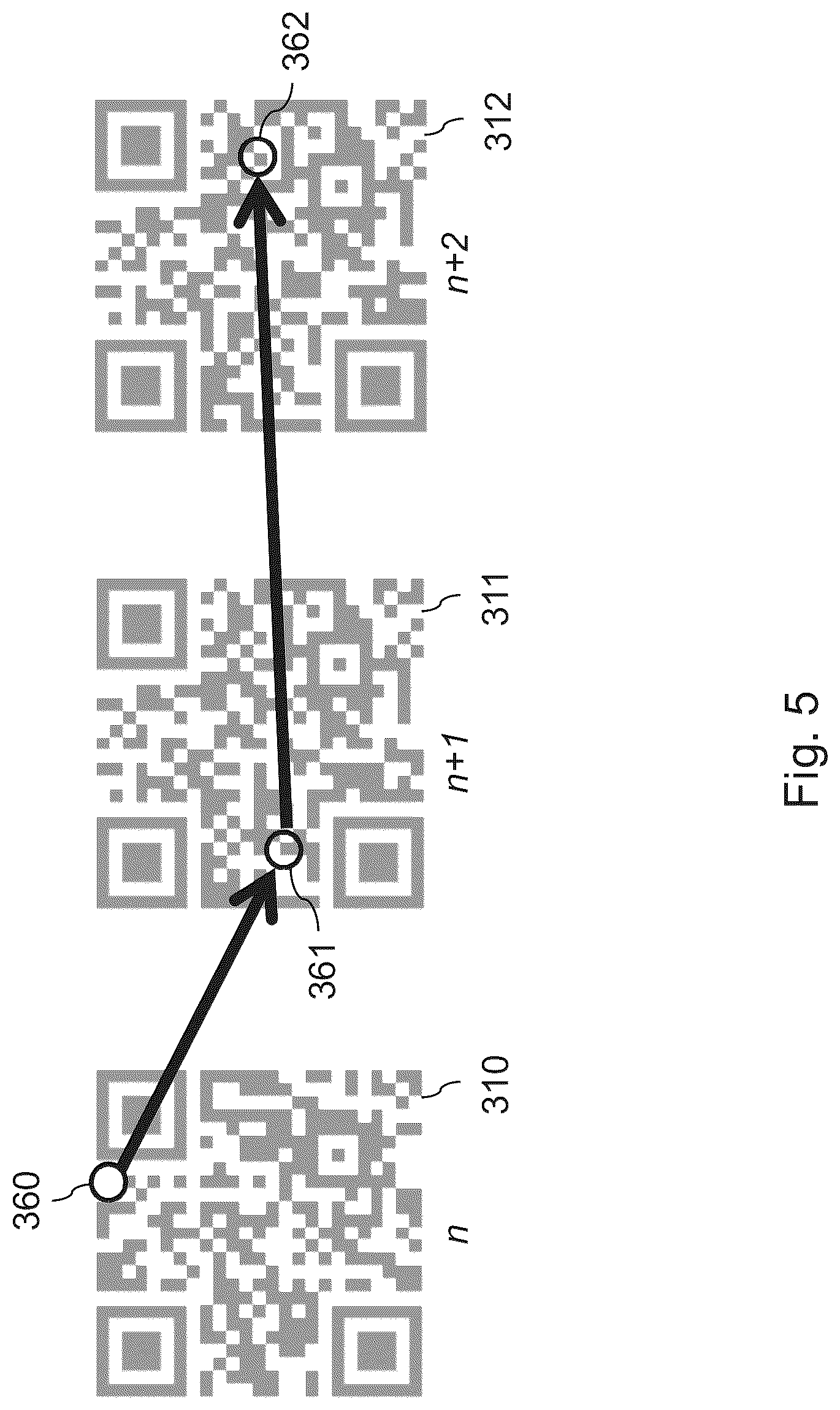 Patent US12314808 Figure 7 – Unidirectional transfer of data from sender to receiver