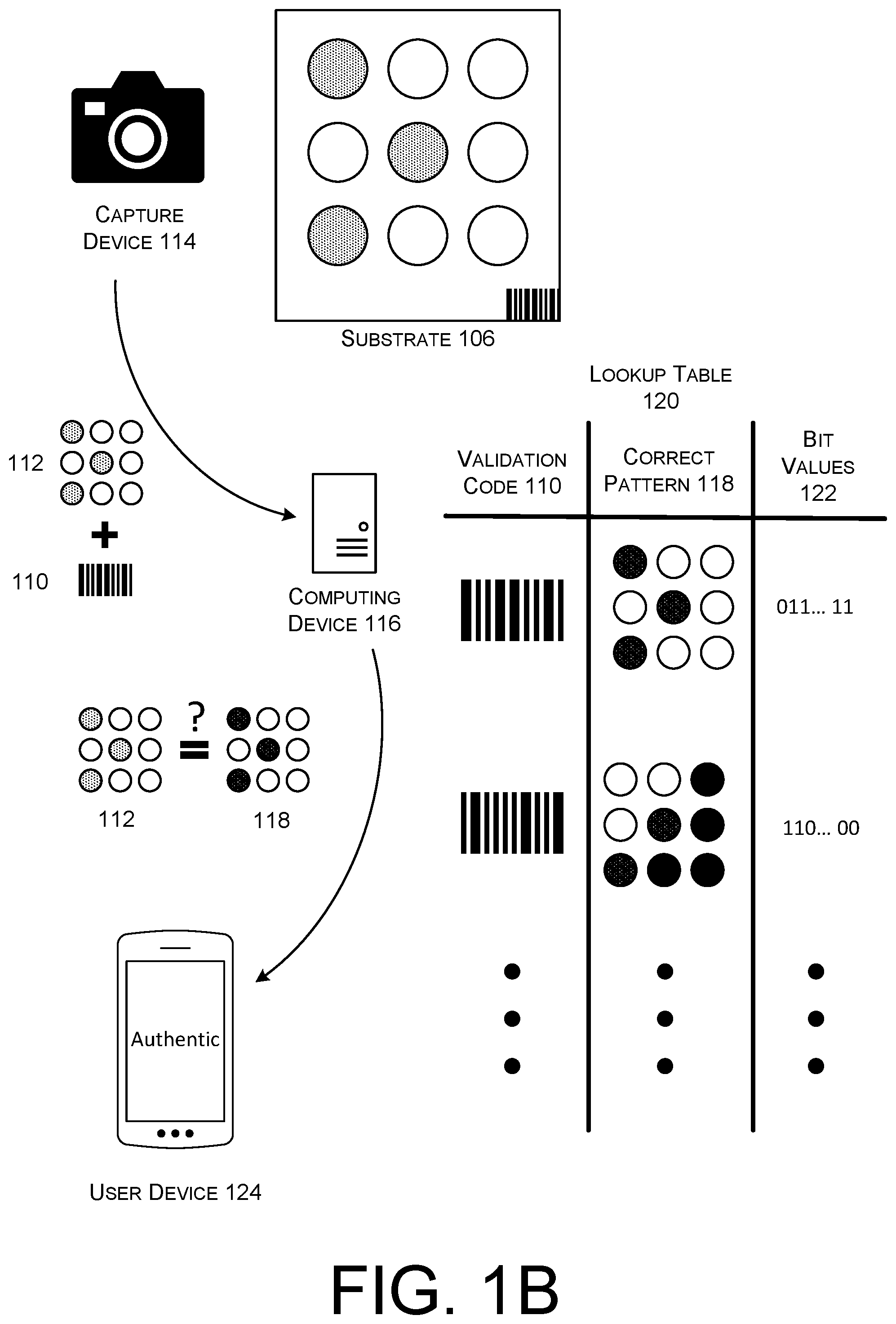 Patent US12314809 Figure 2 – Anti-counterfeit polynucleotide taggants