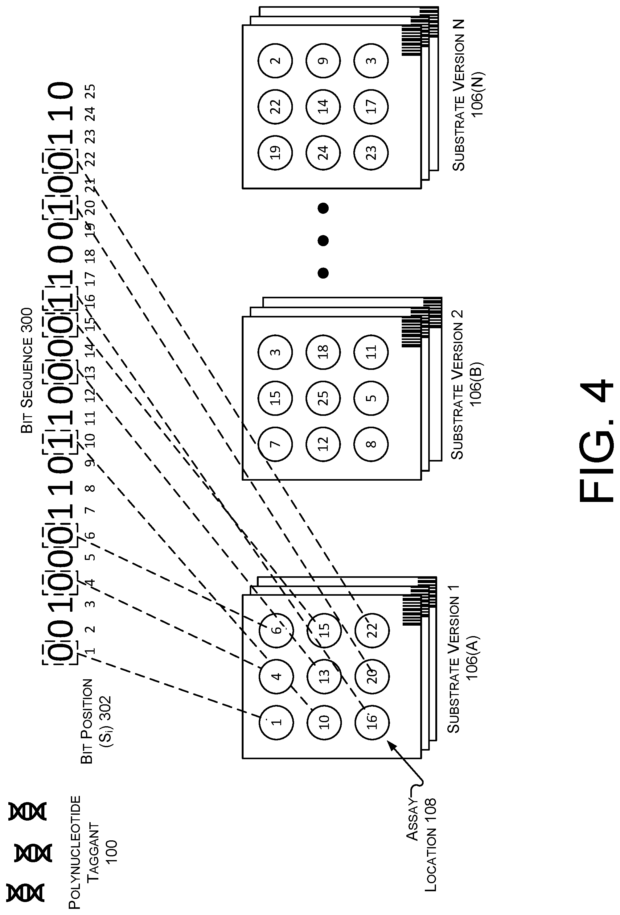 Patent US12314809 Figure 5 – Anti-counterfeit polynucleotide taggants